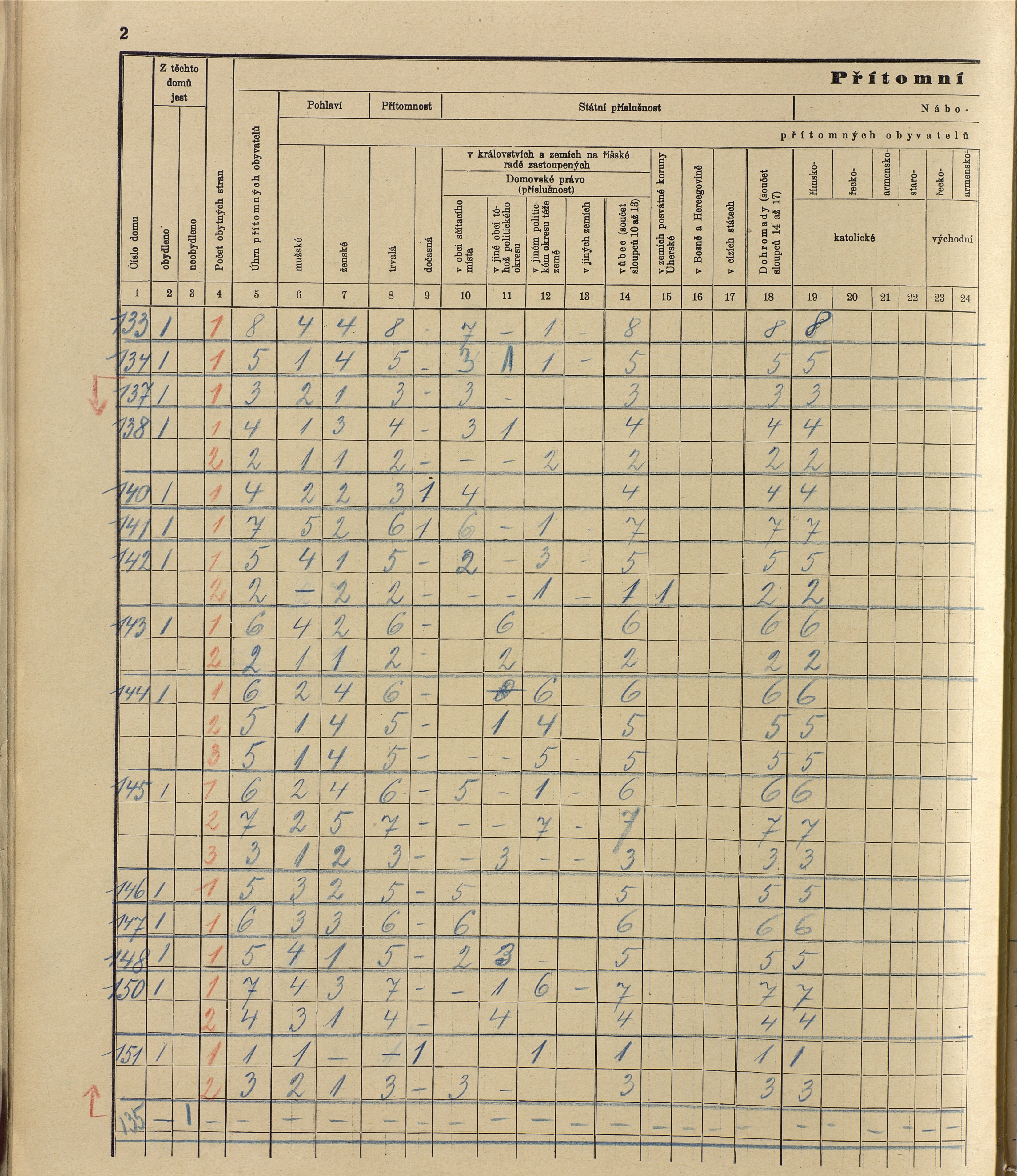 85. soap-ro_00013_census-sum-1910-rokycany-mesto_0850