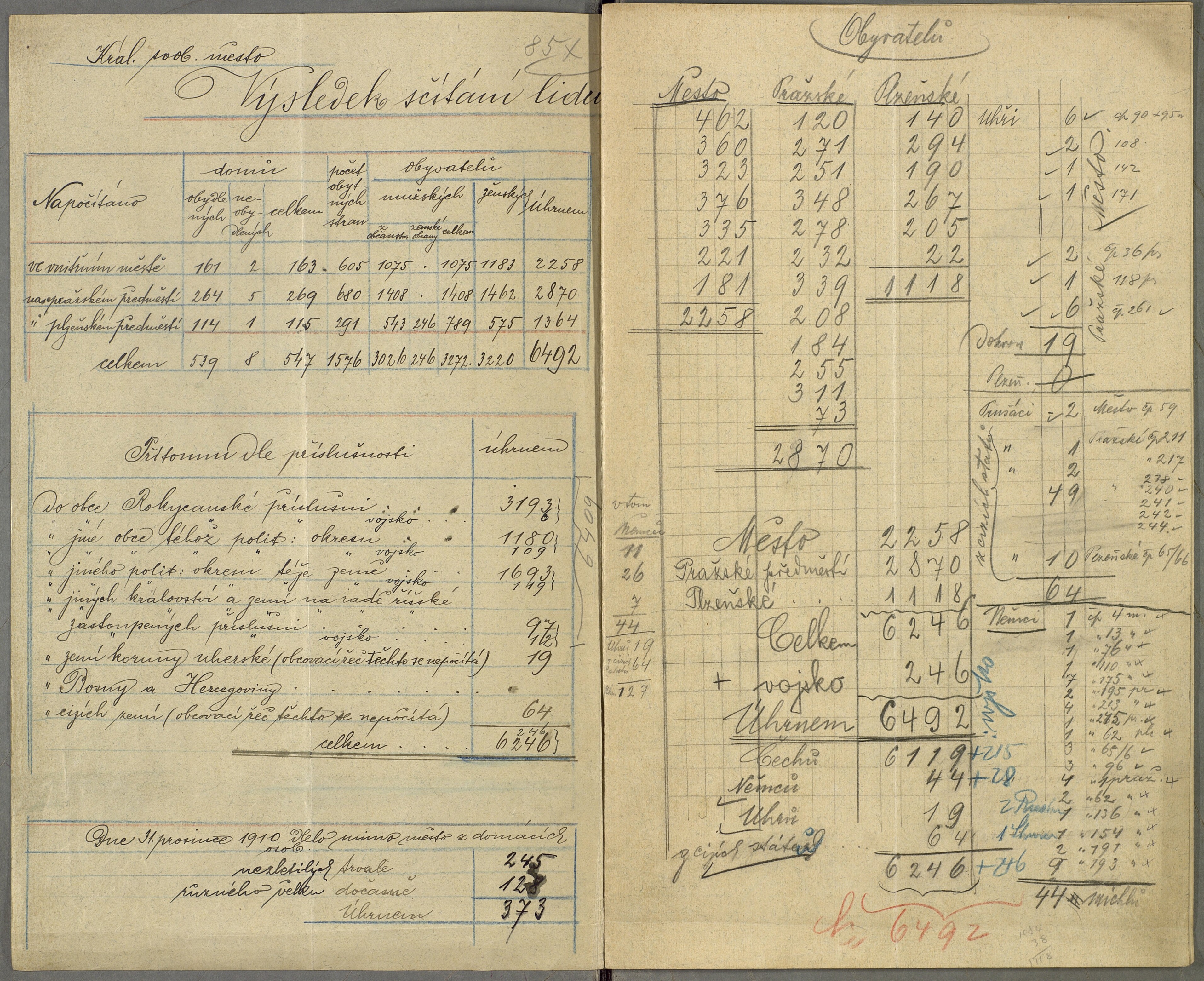 4. soap-ro_00013_census-sum-1910-rokycany-plzenske-predmesti_0040