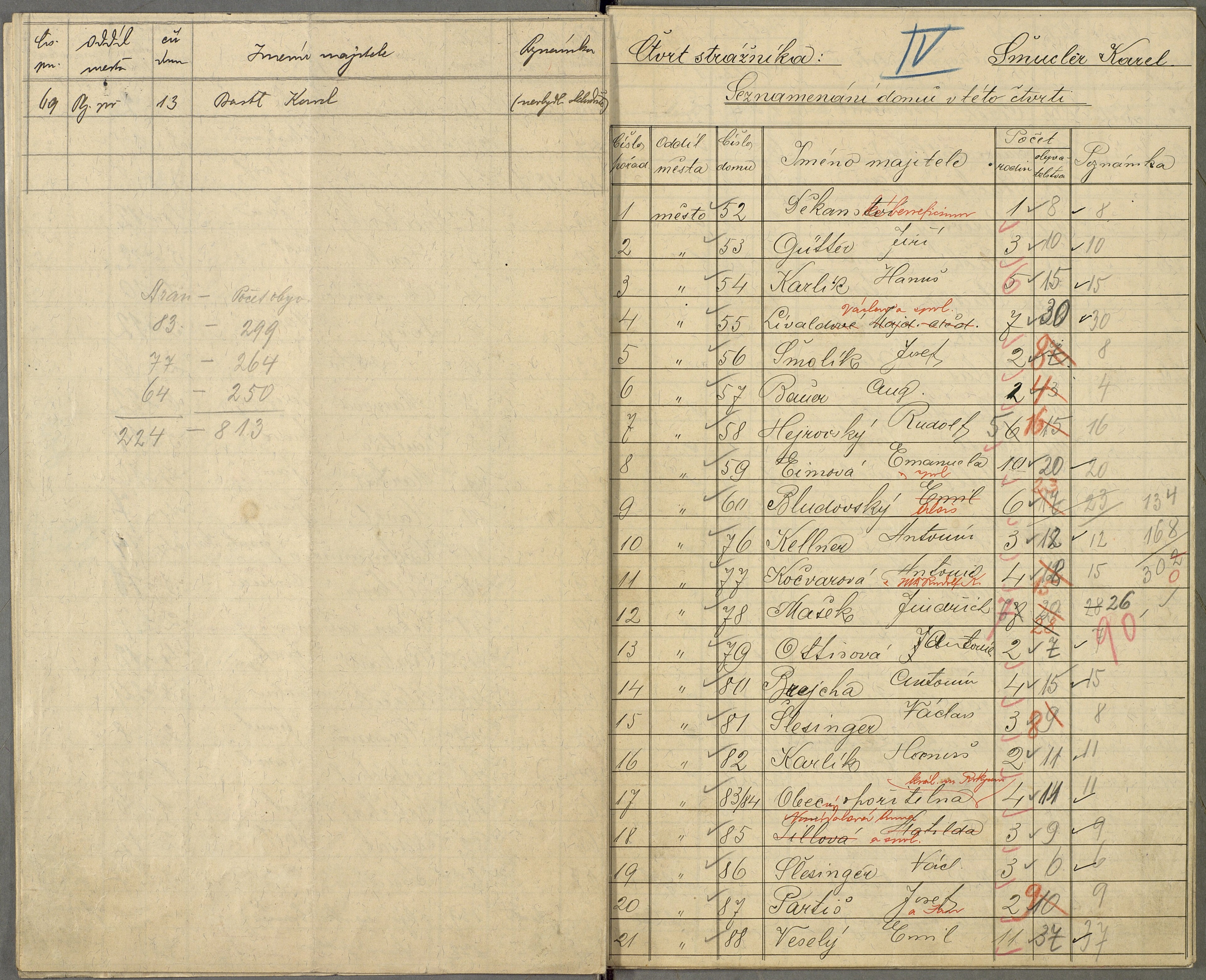 14. soap-ro_00013_census-sum-1910-rokycany-plzenske-predmesti_0140