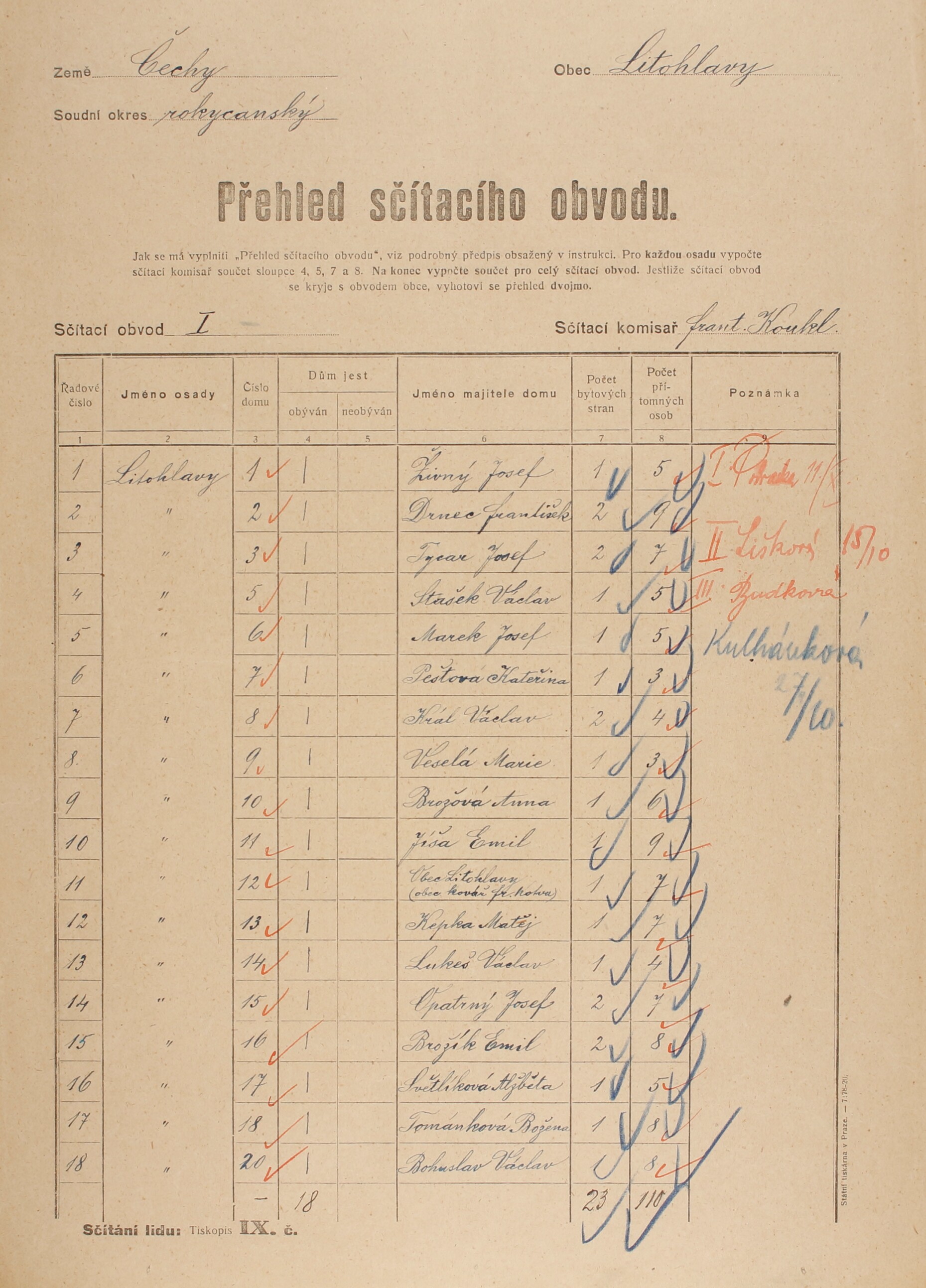 2. soap-ro_00002_census-sum-1921-litohlavy_0020