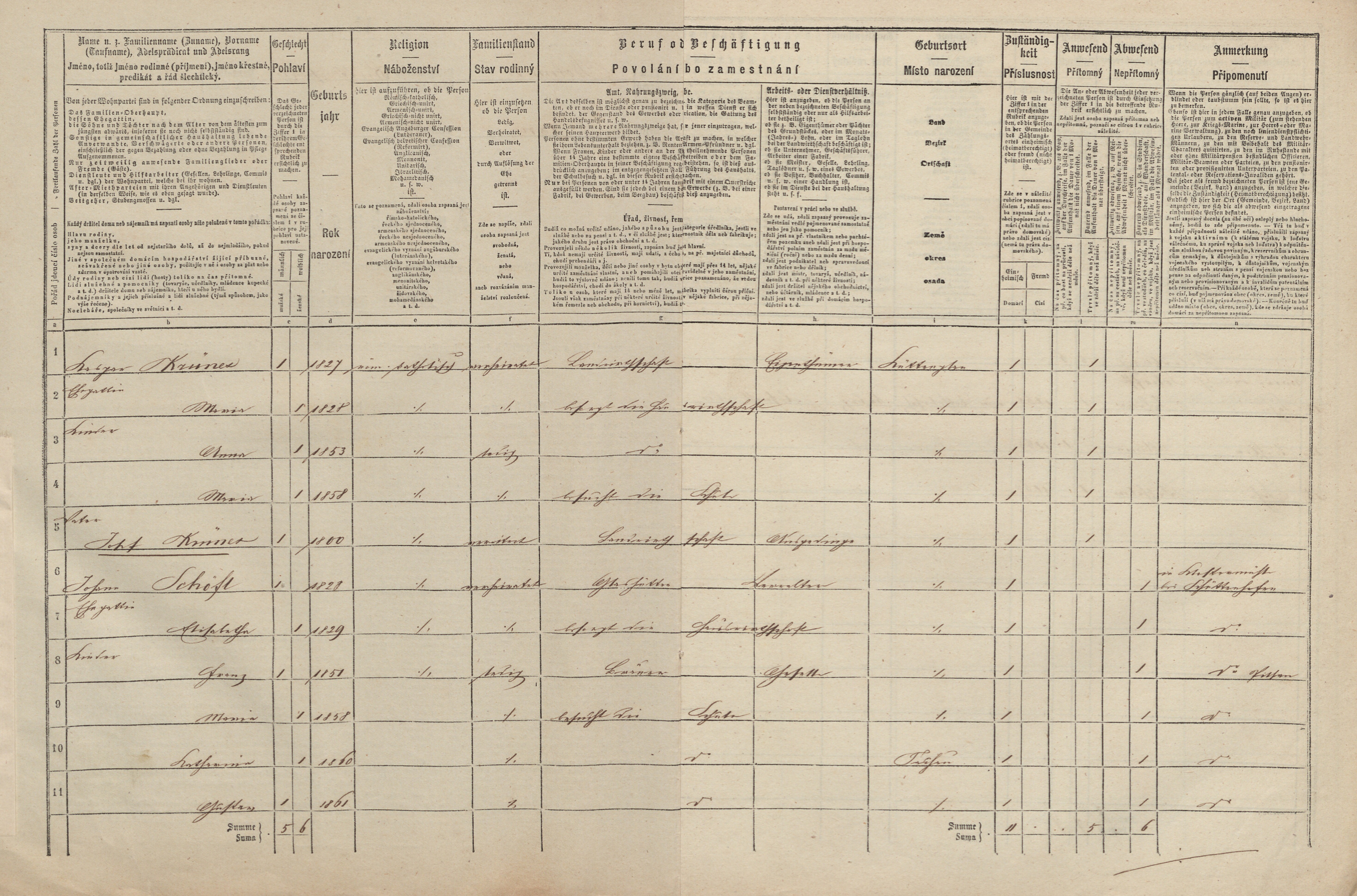 3. soap-tc_00191_census-1869-chodova-plana-cp033_0030