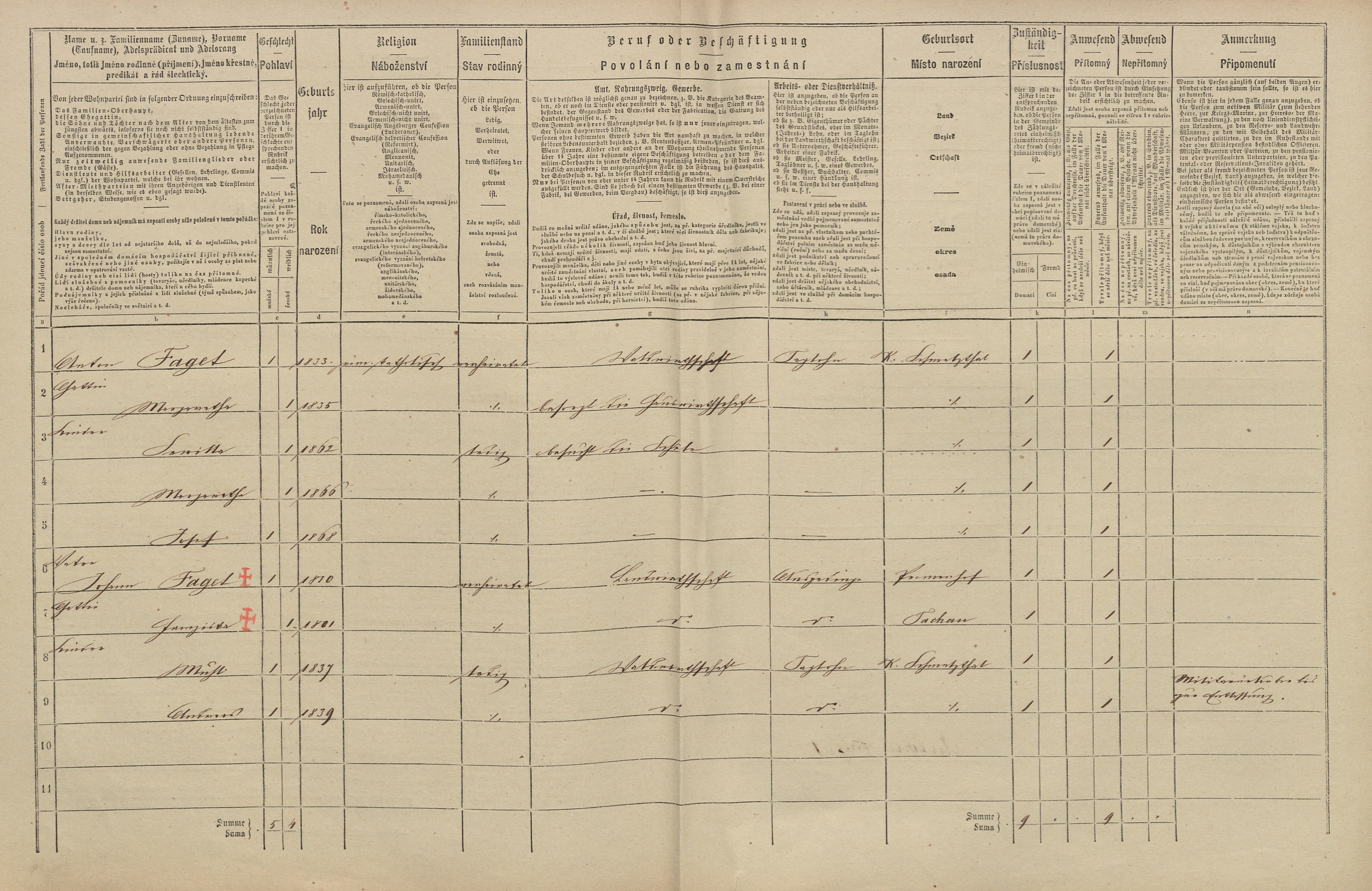 2. soap-tc_00191_census-1869-chodovska-hut-cp034_0020