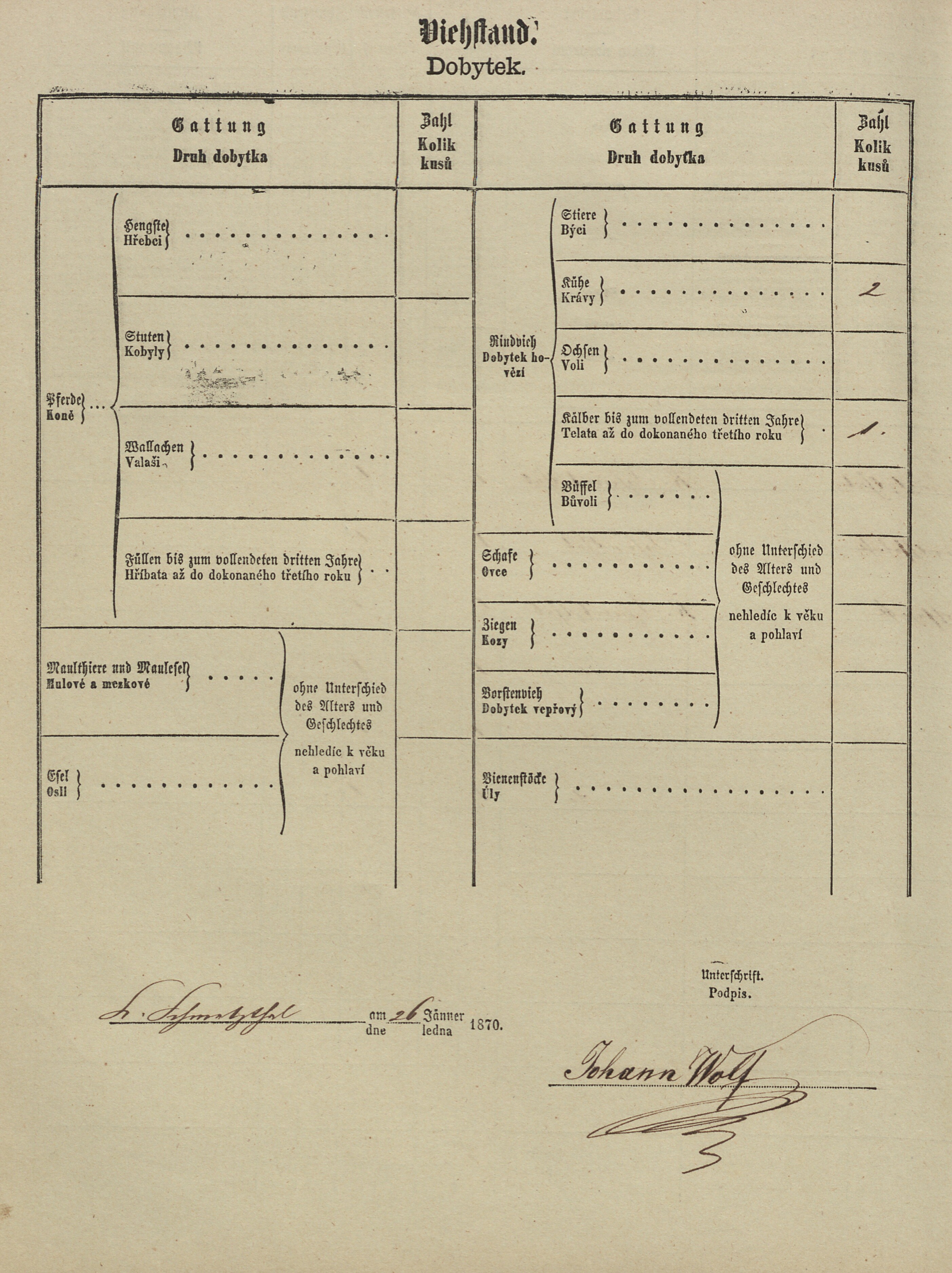 3. soap-tc_00191_census-1869-chodovska-hut-cp074_0030