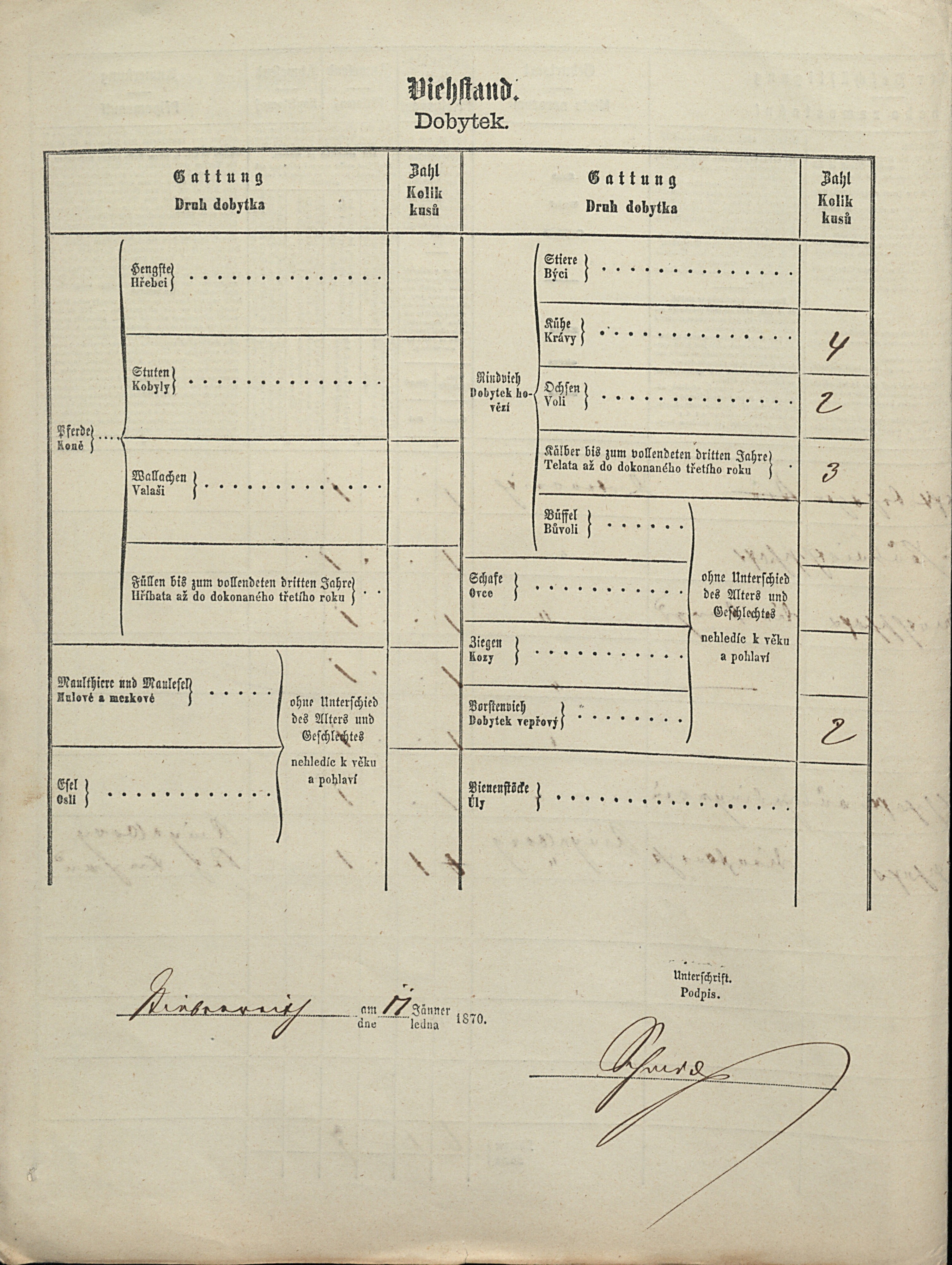 4. soap-tc_00192_census-1869-ctibor-cp010_0040