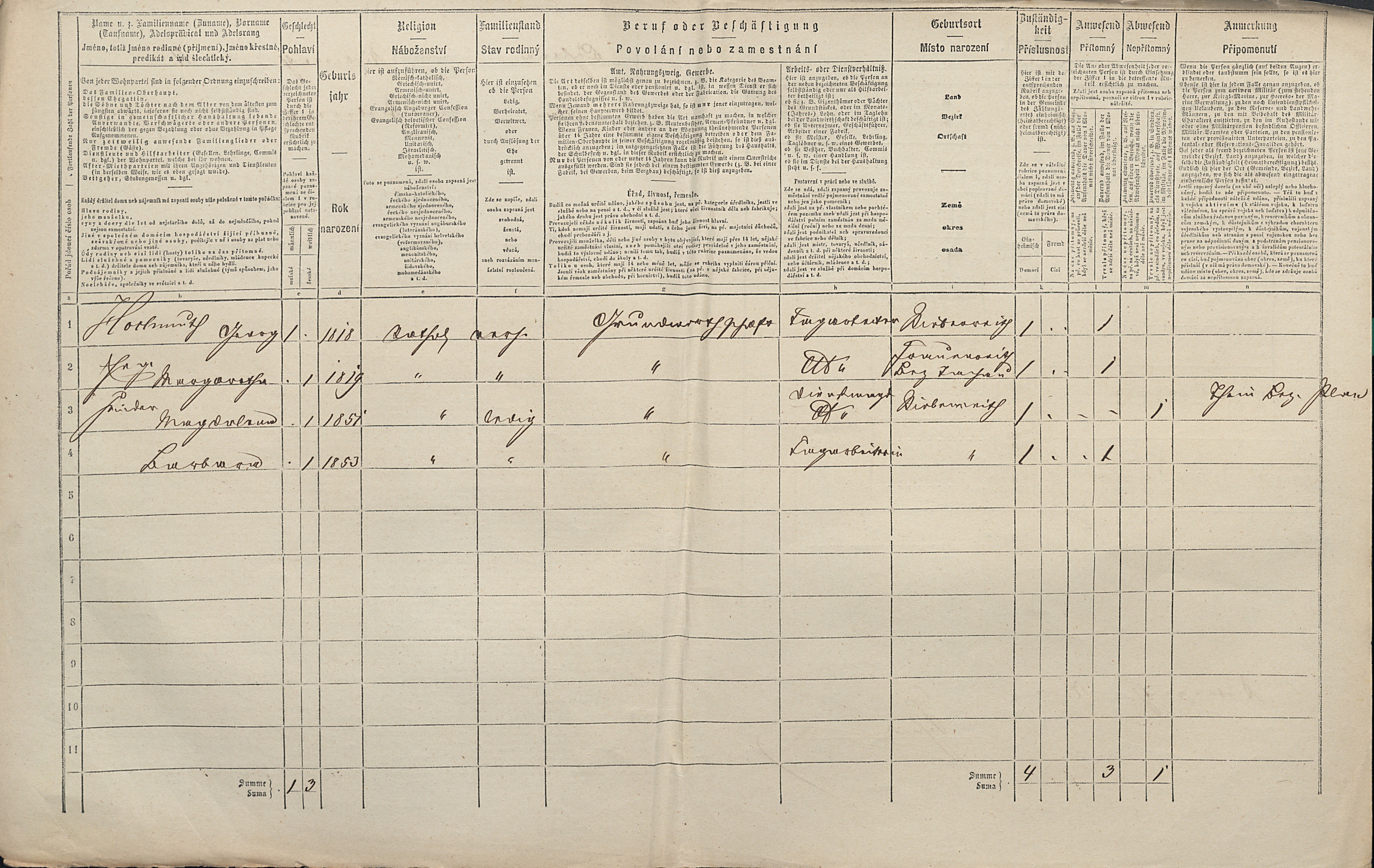 2. soap-tc_00192_census-1869-ctibor-cp041_0020