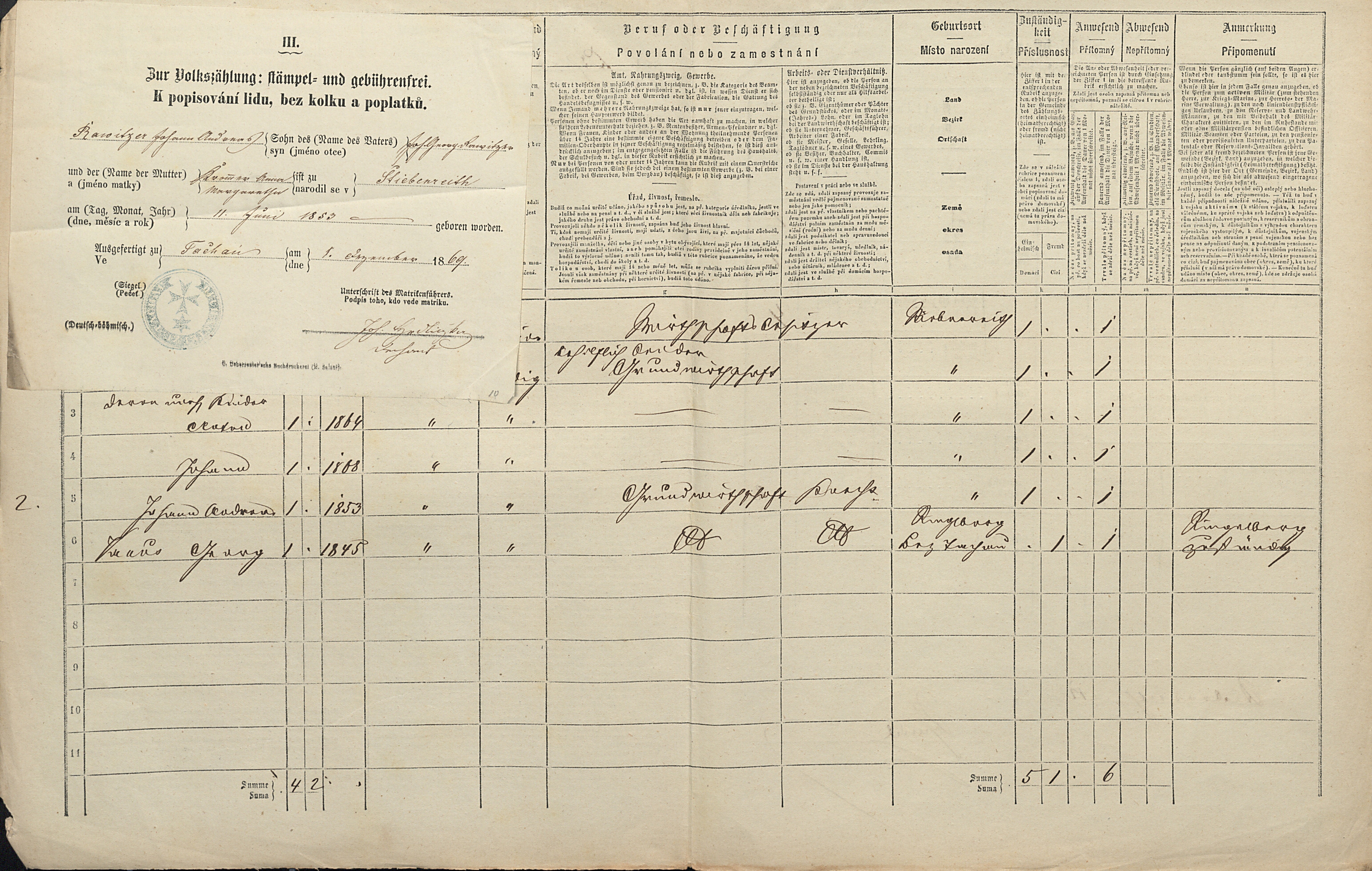 2. soap-tc_00192_census-1869-ctibor-cp055_0020