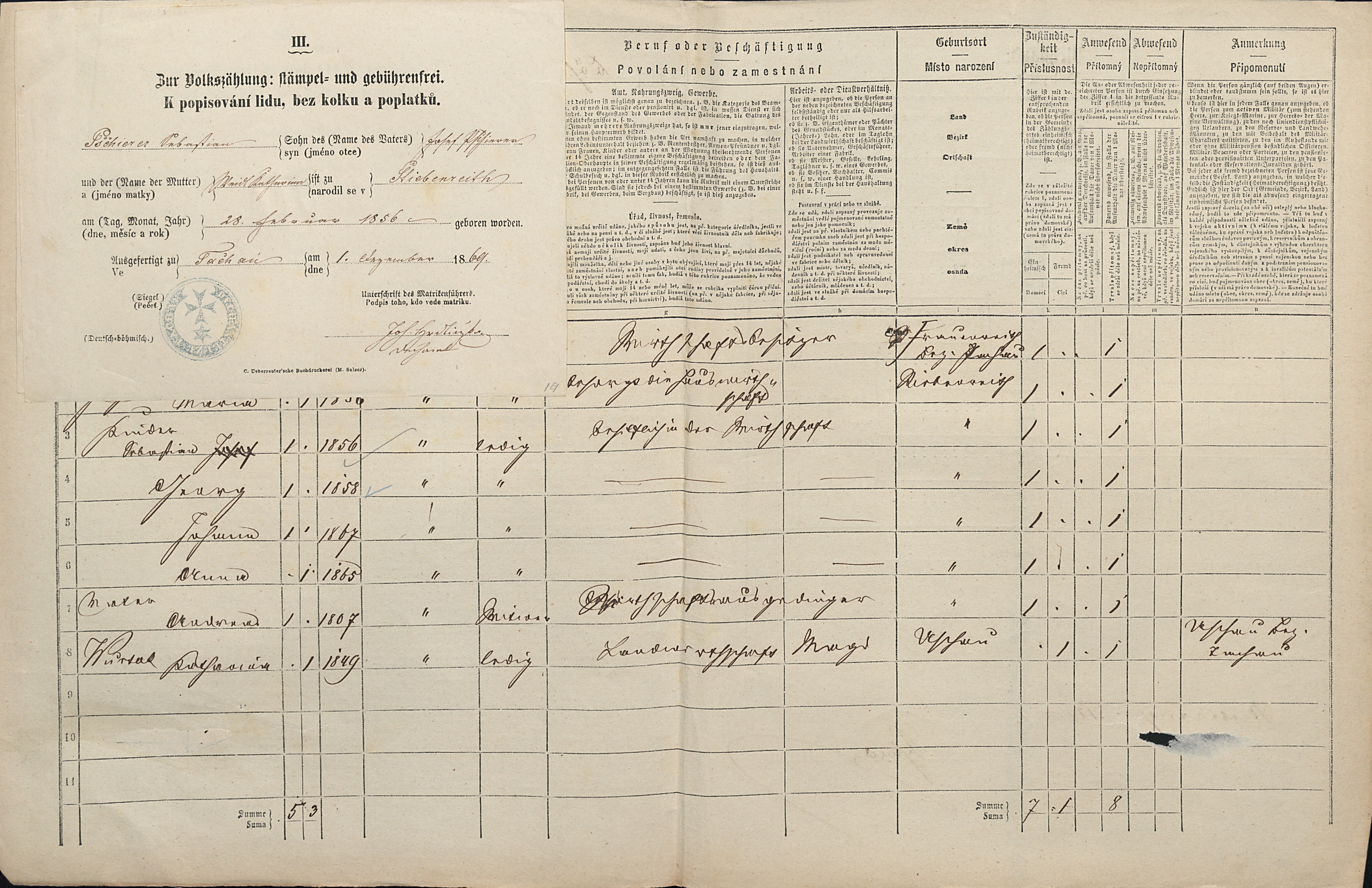 2. soap-tc_00192_census-1869-ctibor-cp059_0020