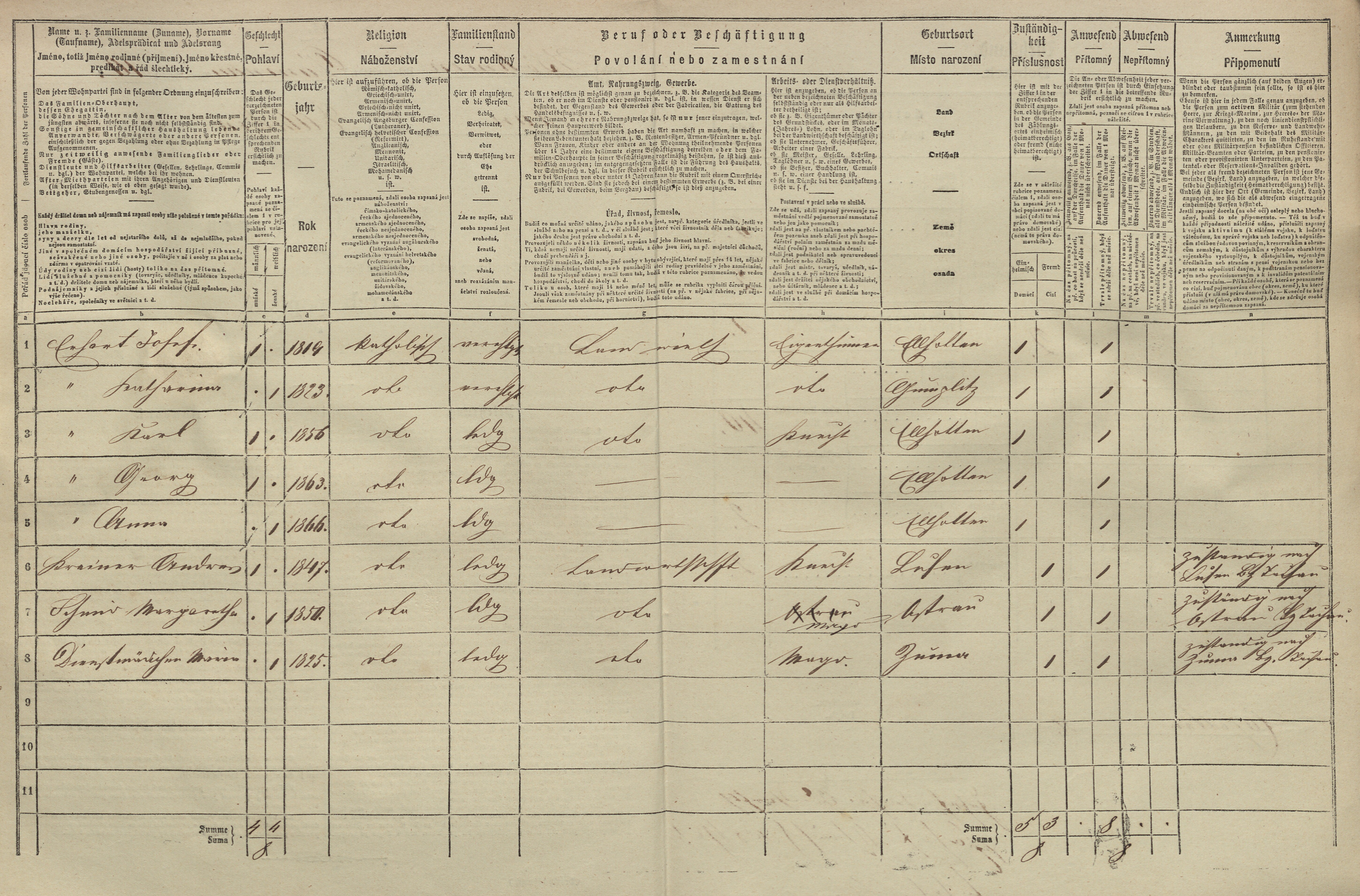 2. soap-tc_00191_census-1869-damnov-lhota-cp010_0020