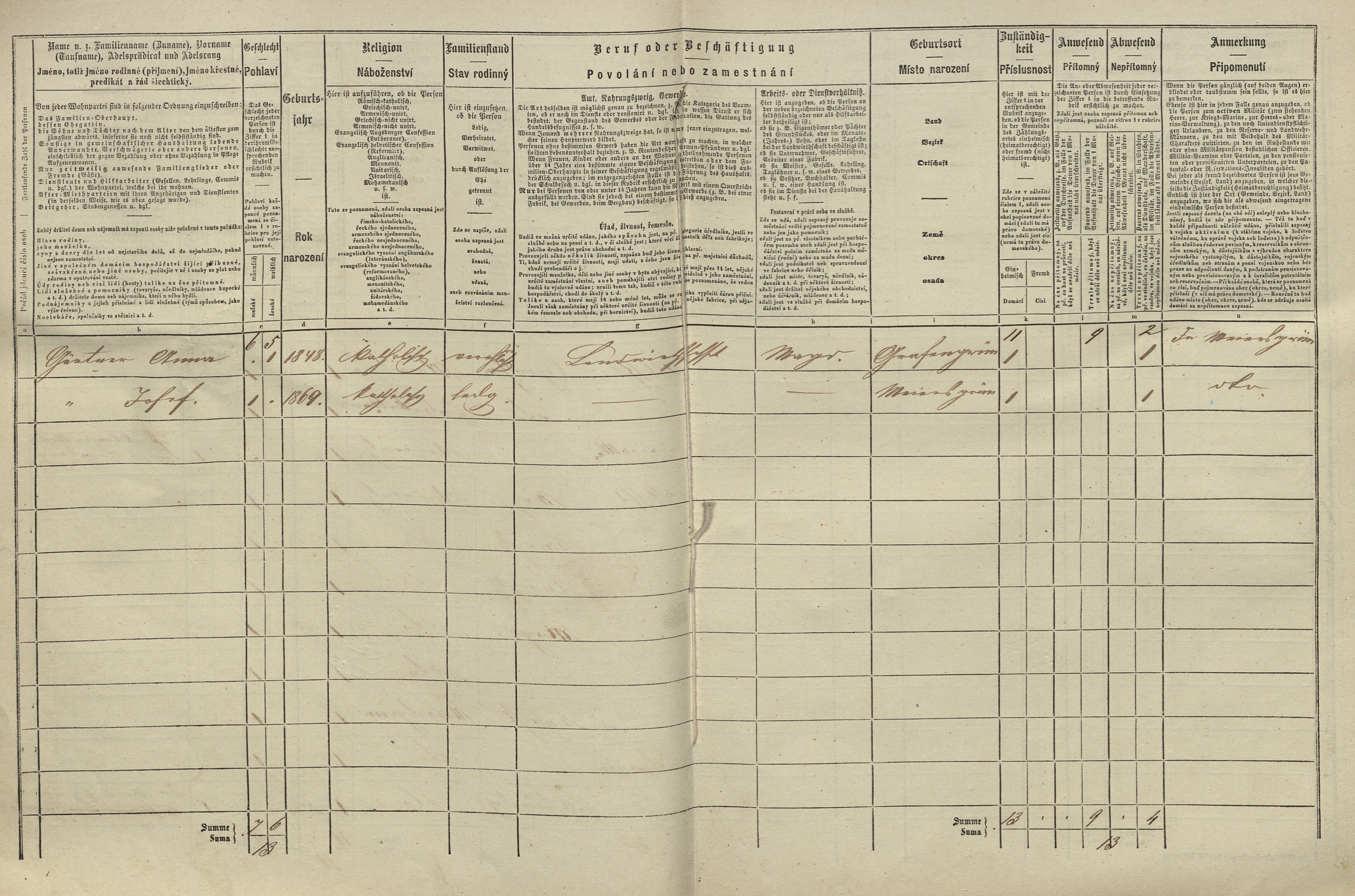 5. soap-tc_00191_census-1869-damnov-vitovice-cp008_0050