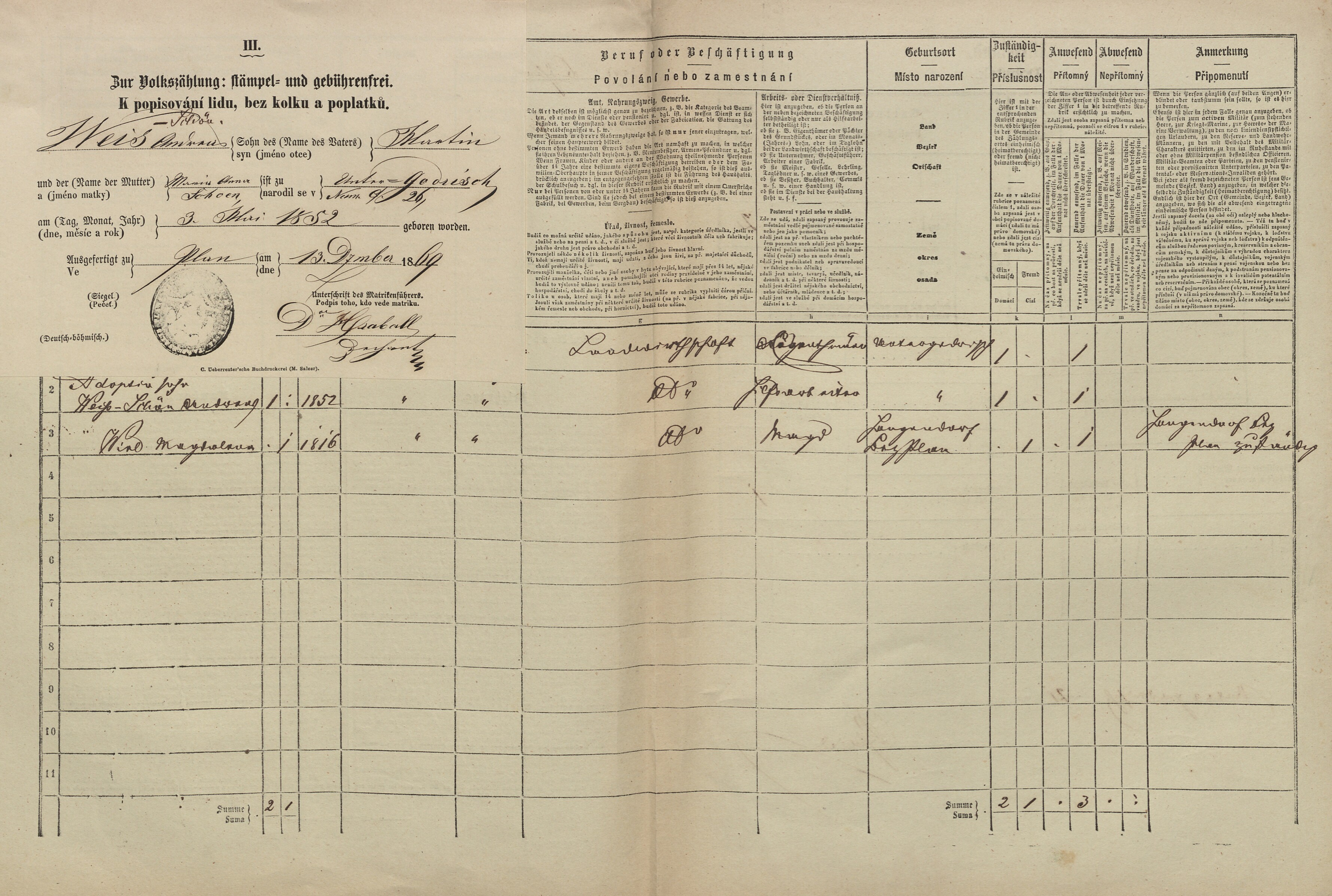 2. soap-tc_00191_census-1869-dolni-jadruz-cp007_0020