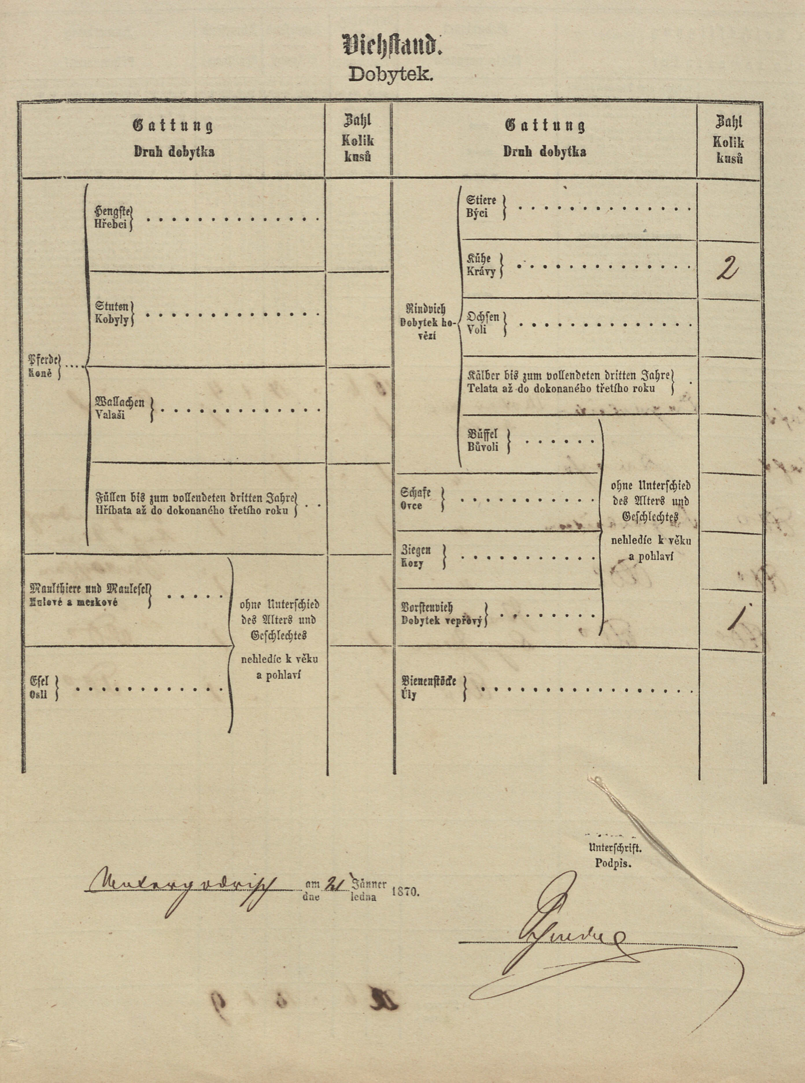 6. soap-tc_00191_census-1869-dolni-jadruz-cp035_0060