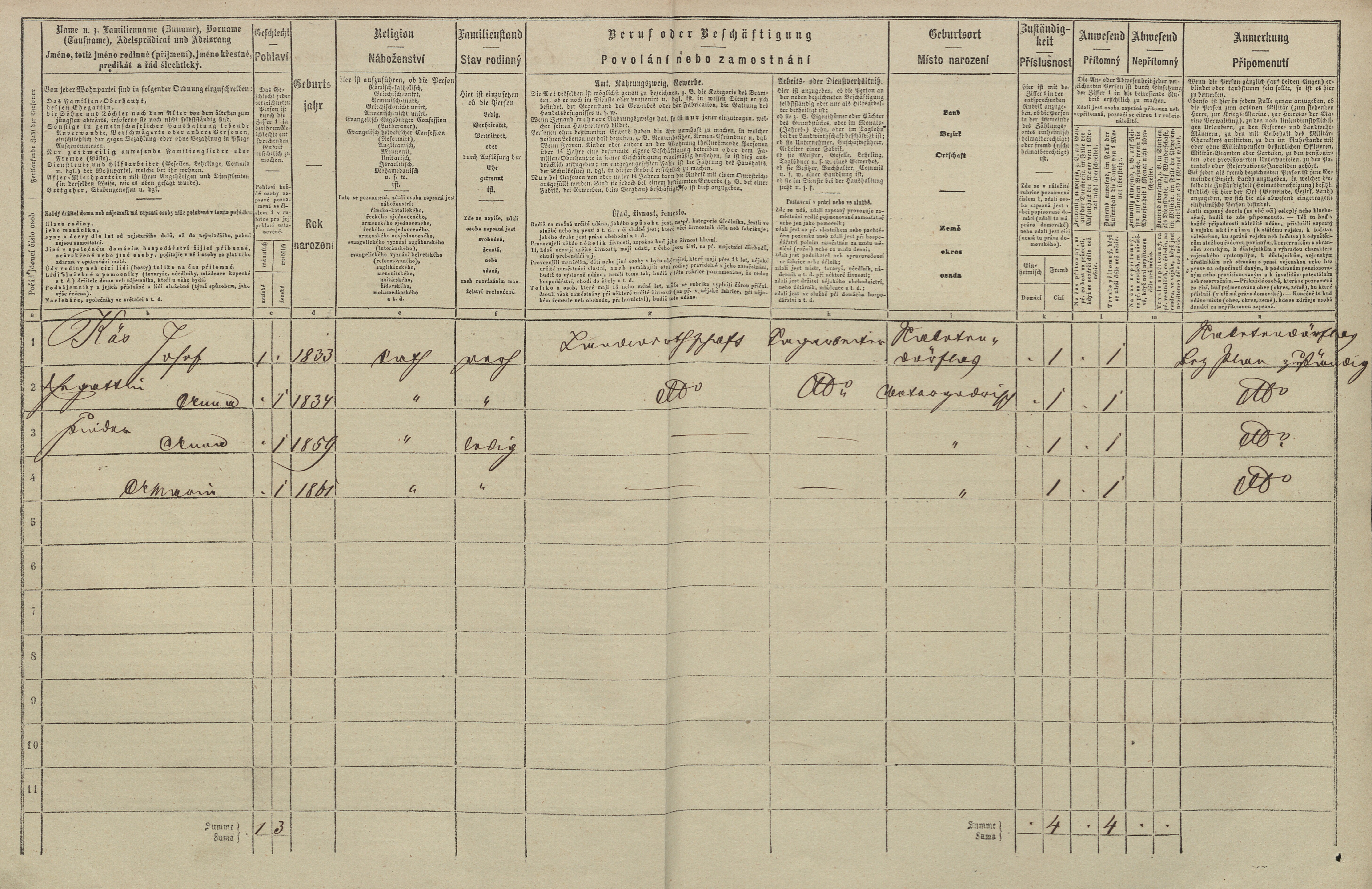 2. soap-tc_00191_census-1869-dolni-jadruz-cp043_0020