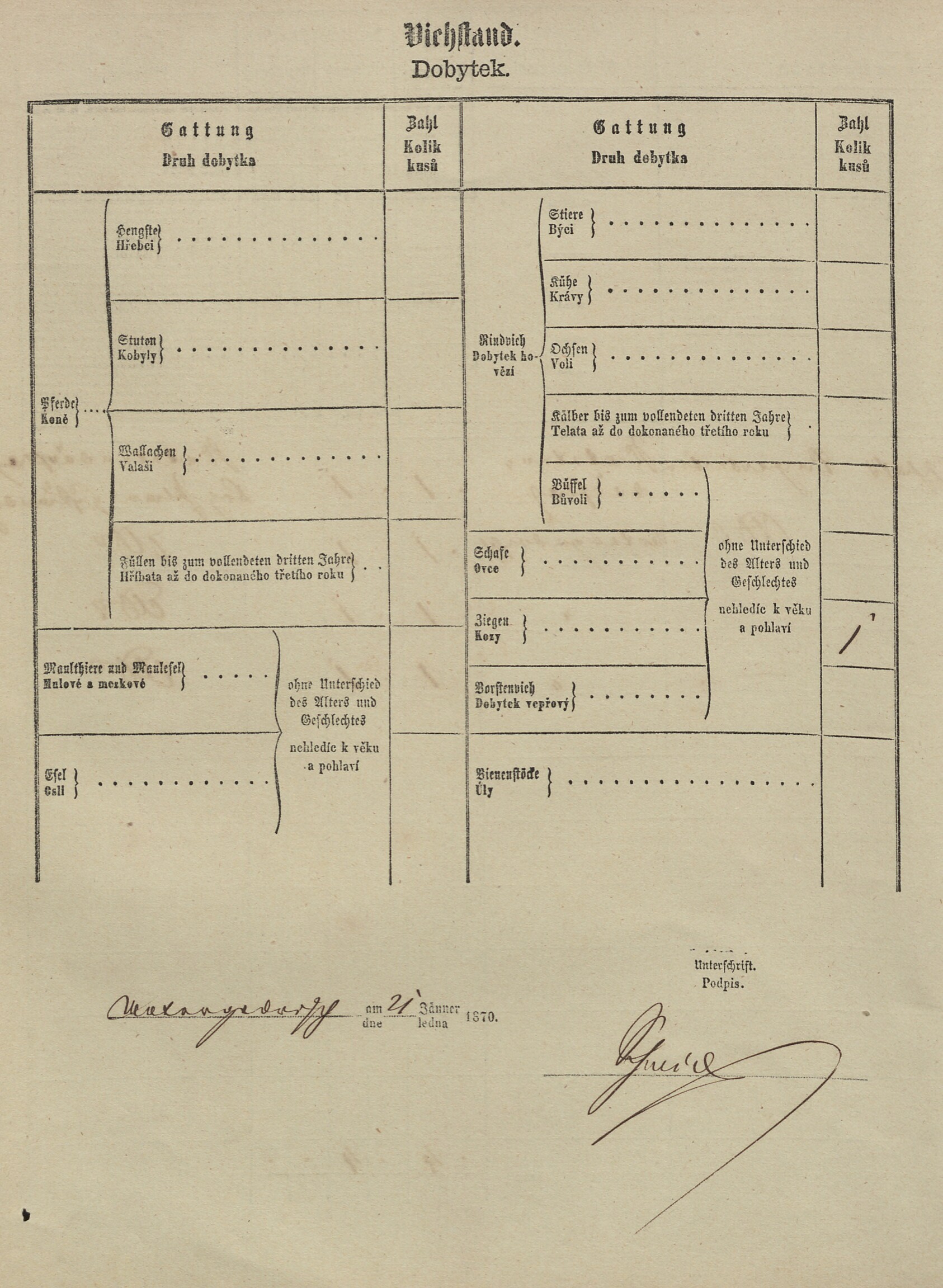 3. soap-tc_00191_census-1869-dolni-jadruz-cp043_0030