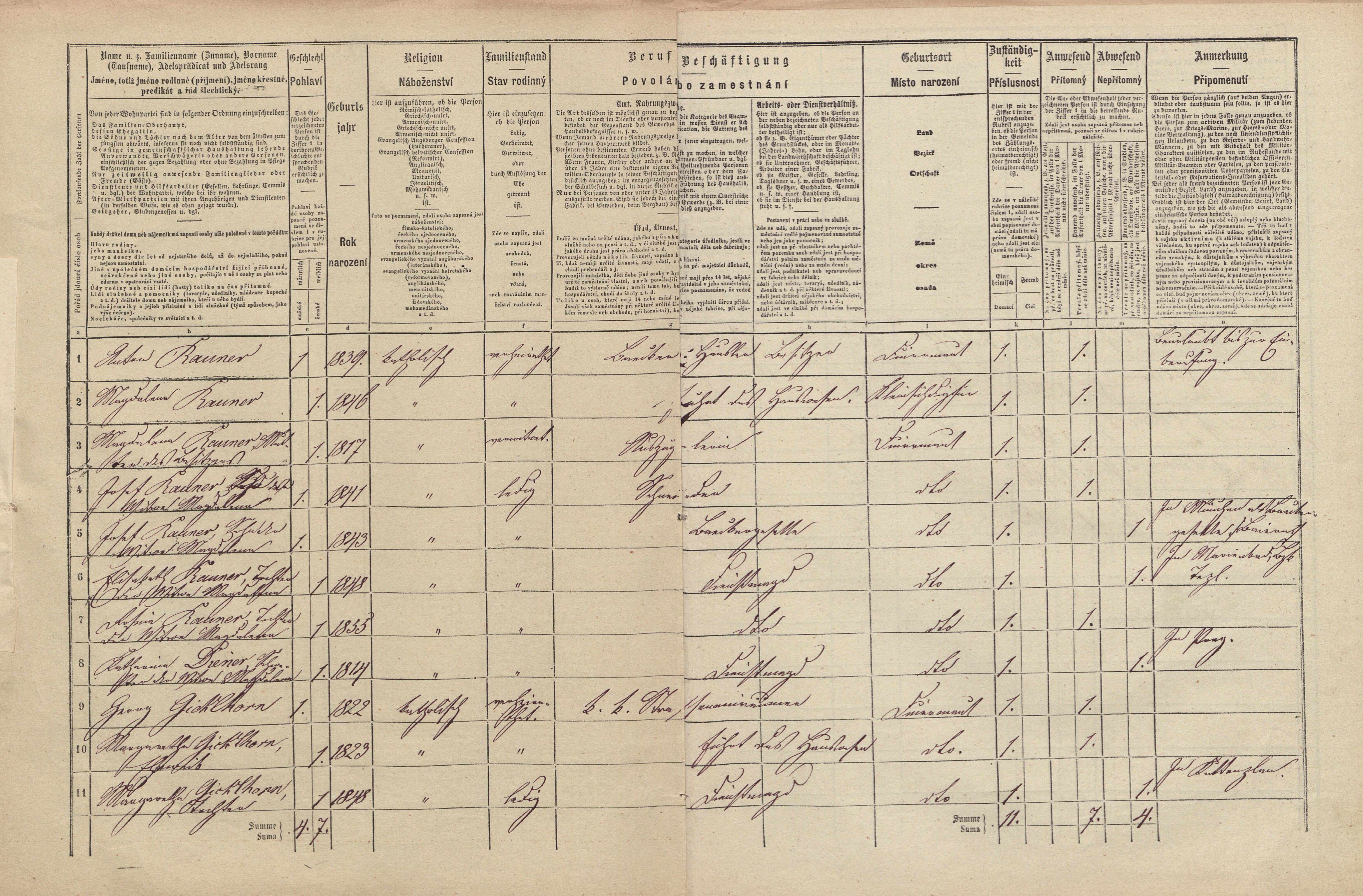 3. soap-tc_00191_census-1869-drmoul-cp028_0030