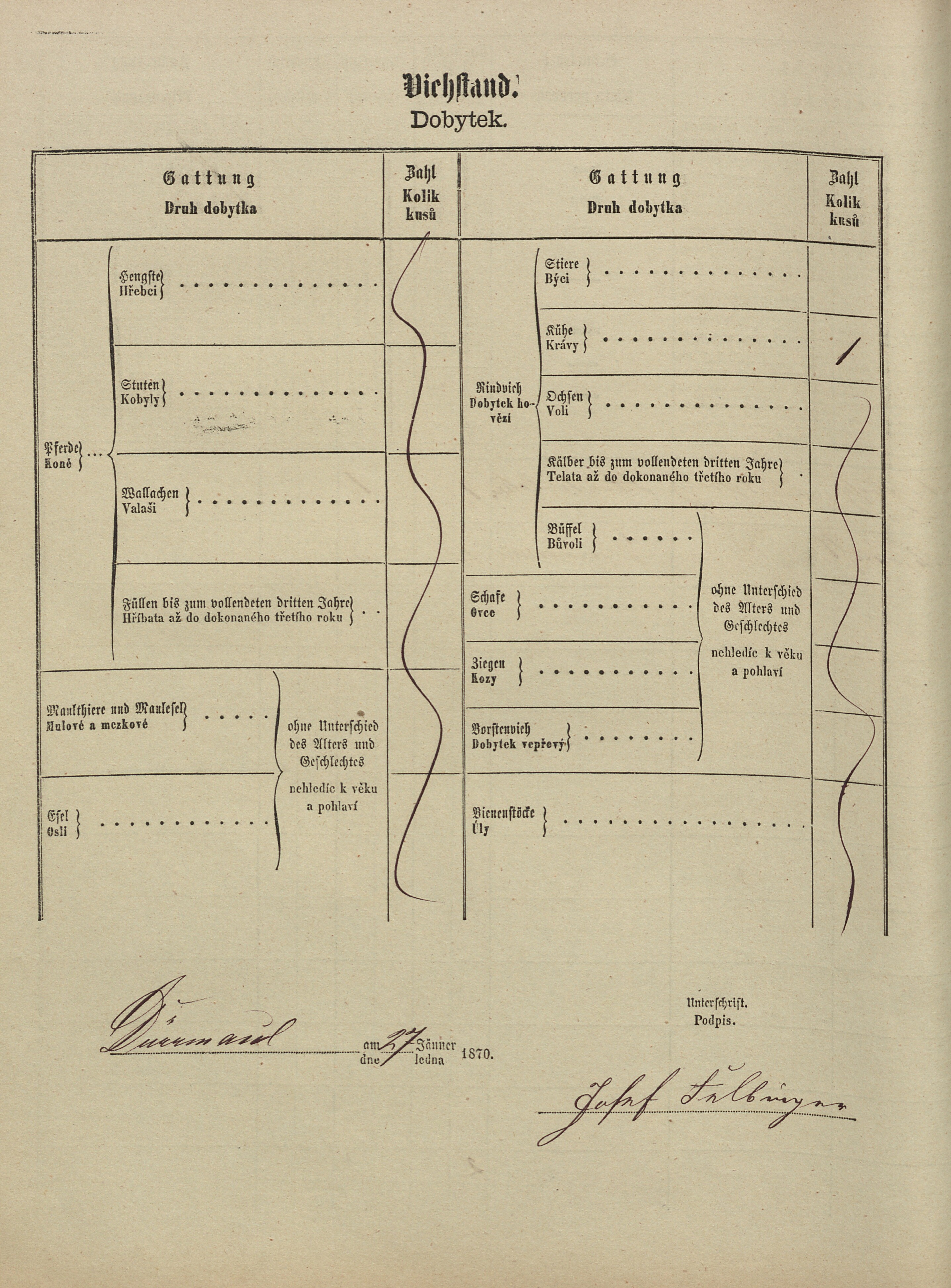 3. soap-tc_00191_census-1869-drmoul-cp082_0030