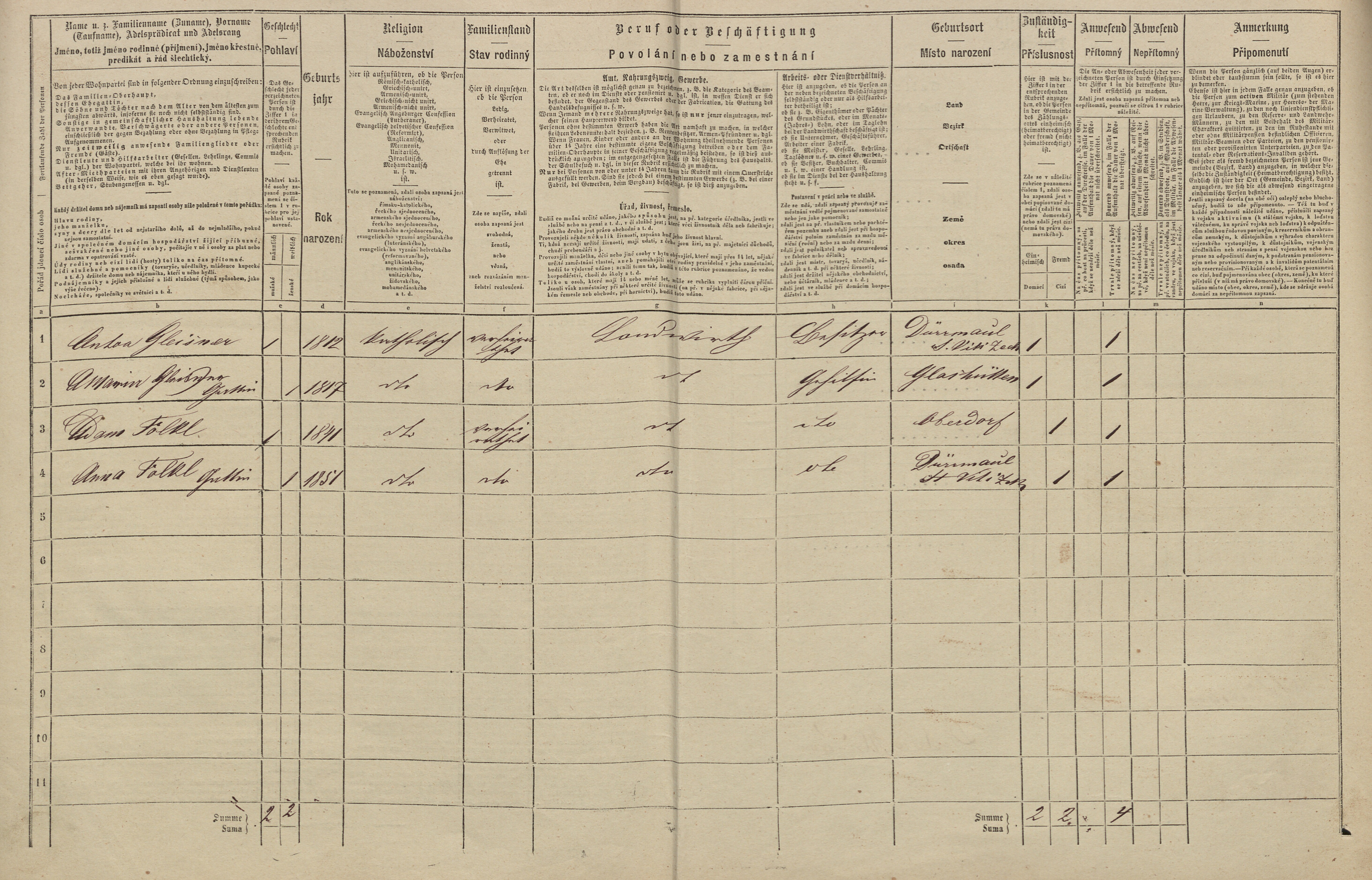 2. soap-tc_00191_census-1869-drmoul-cech-svateho-vita-cp002_0020