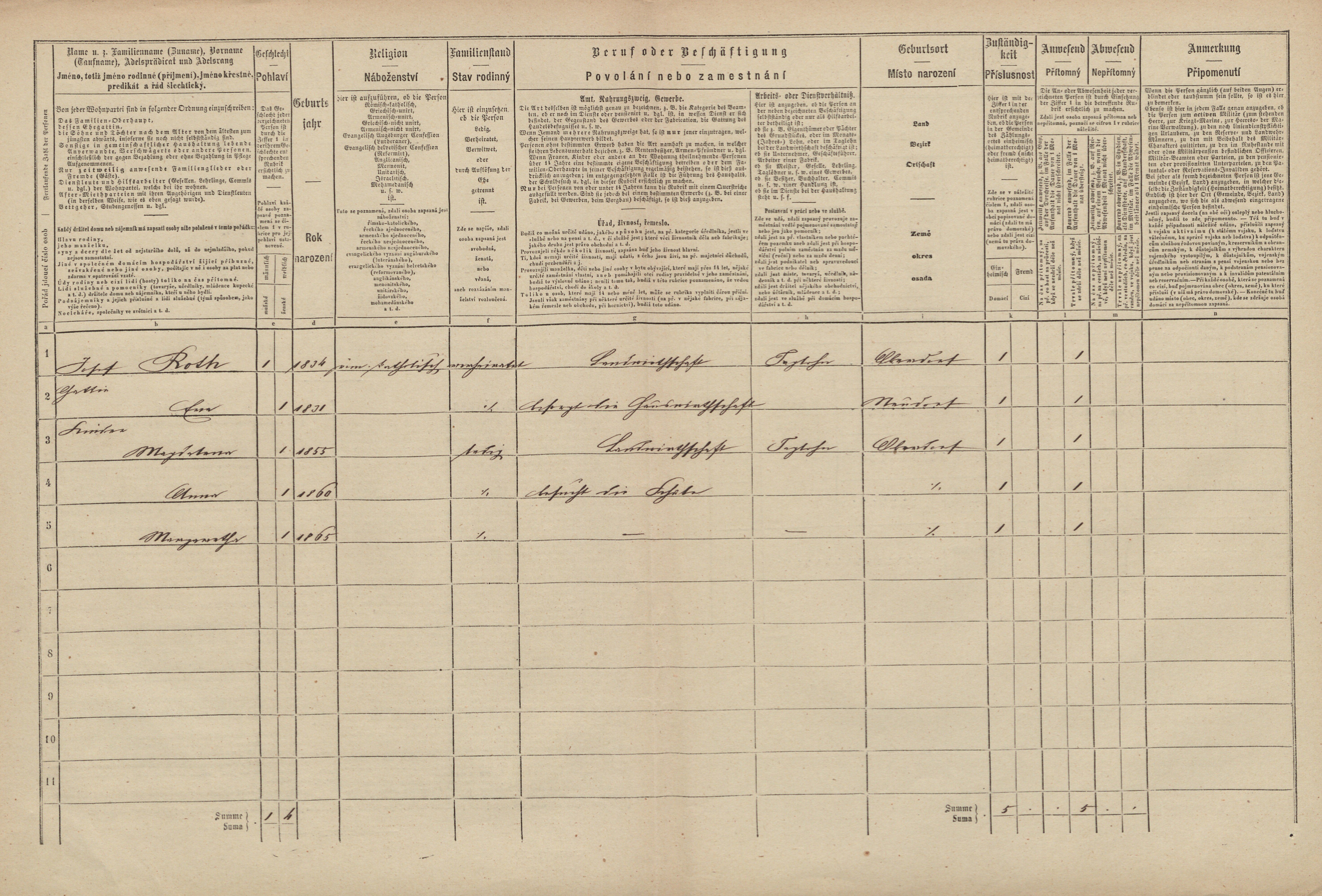 2. soap-tc_00191_census-1869-horni-ves-cp016_0020