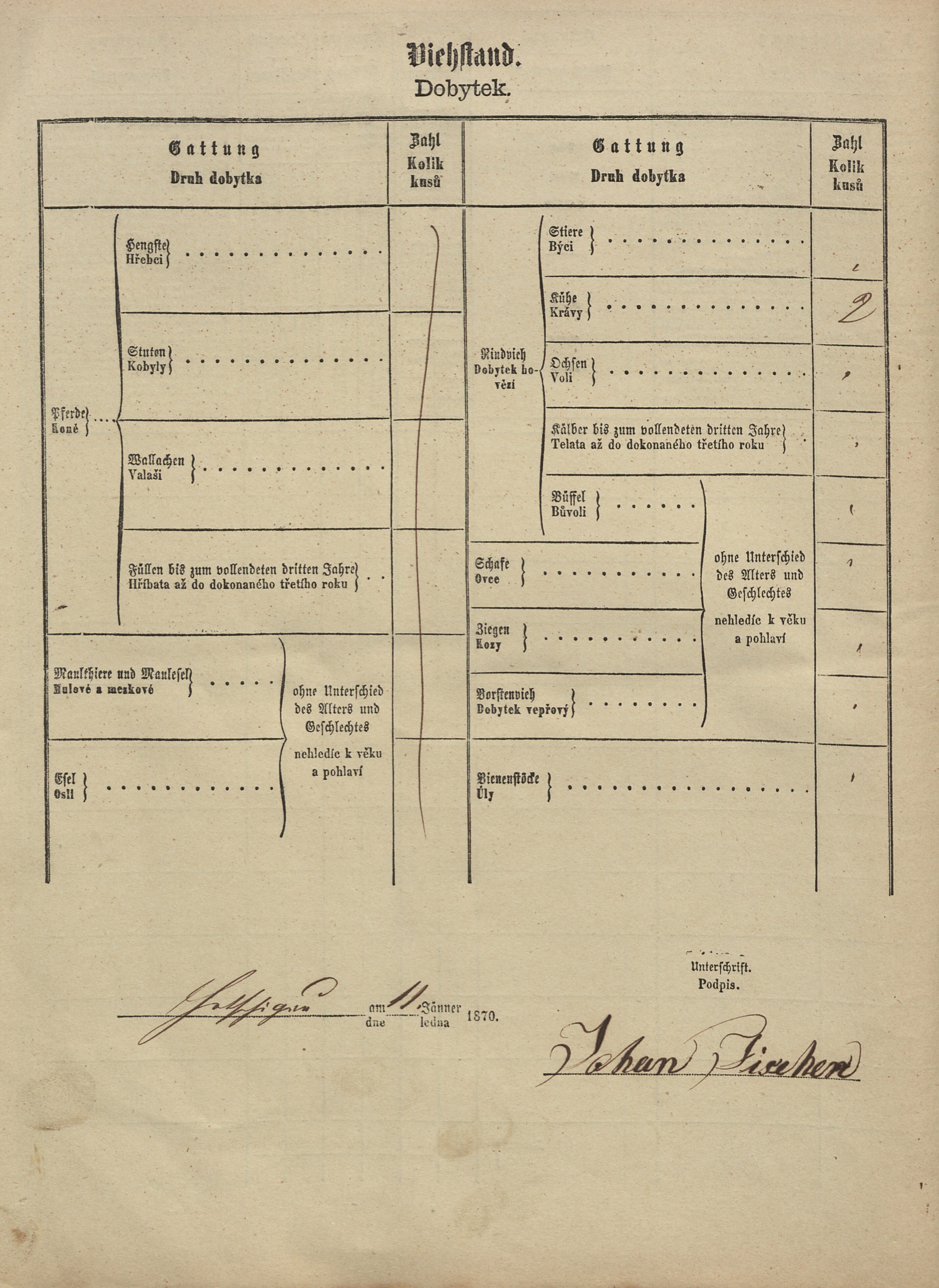 4. soap-tc_00191_census-1869-hostickov-cp008_0040