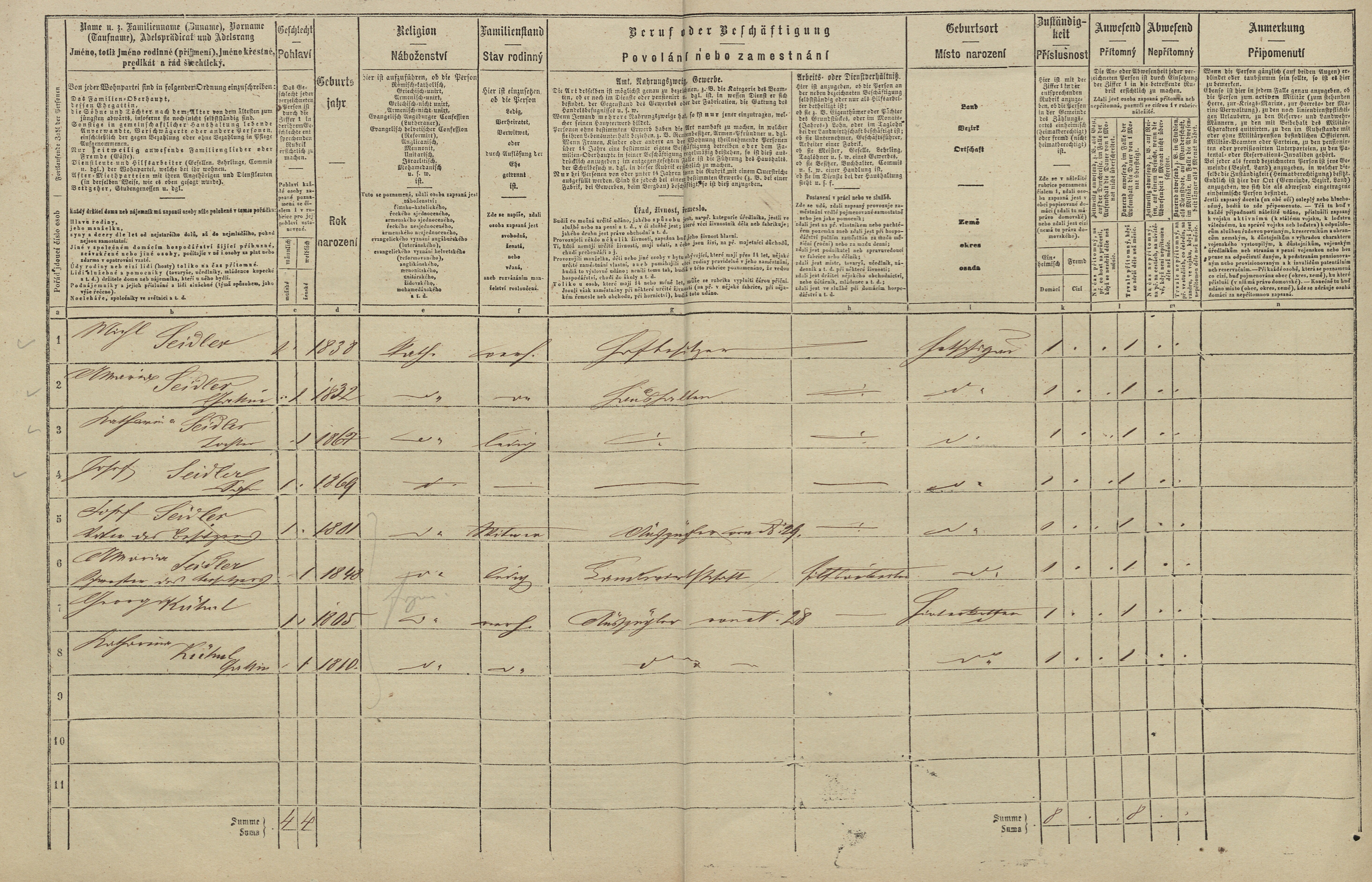 2. soap-tc_00191_census-1869-hostickov-cp028_0020