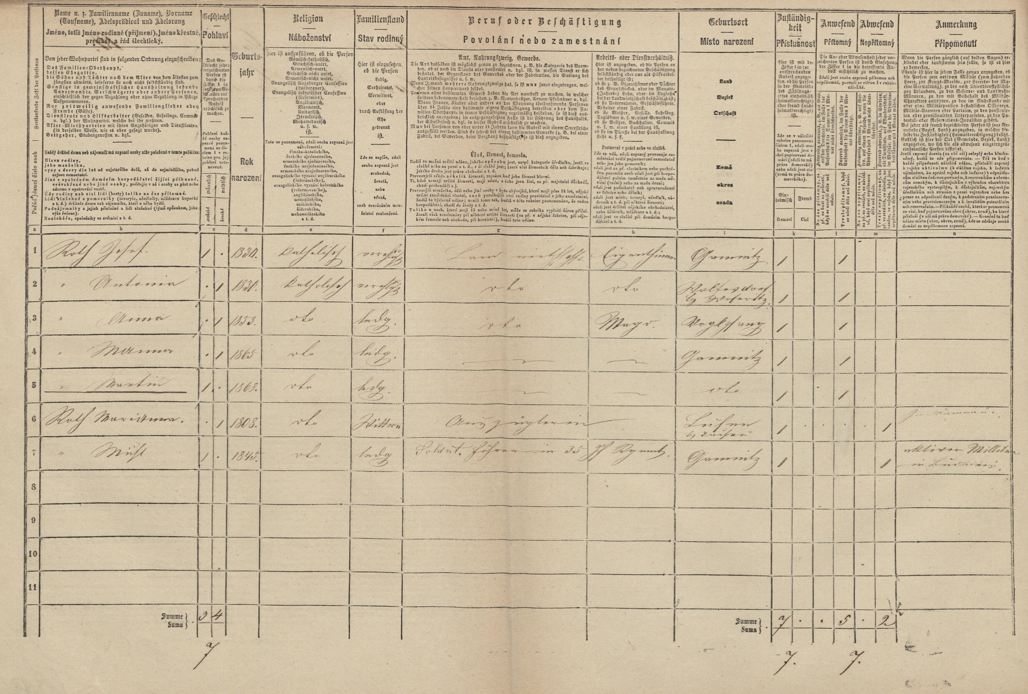 2. soap-tc_00191_census-1869-jemnice-cp010_0020