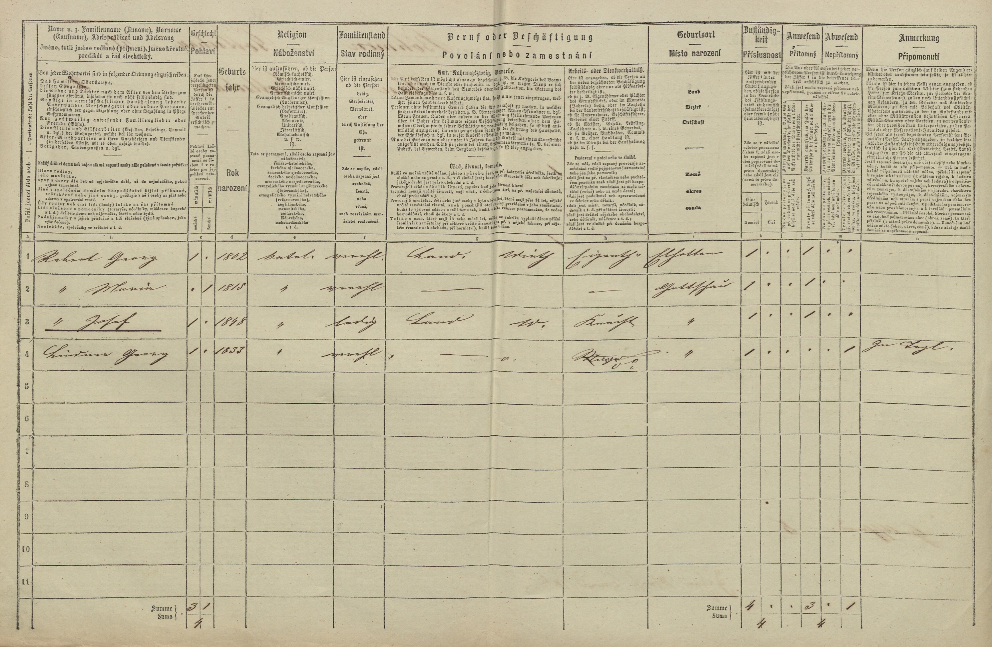 2. soap-tc_00191_census-1869-kocov-cp041_0020