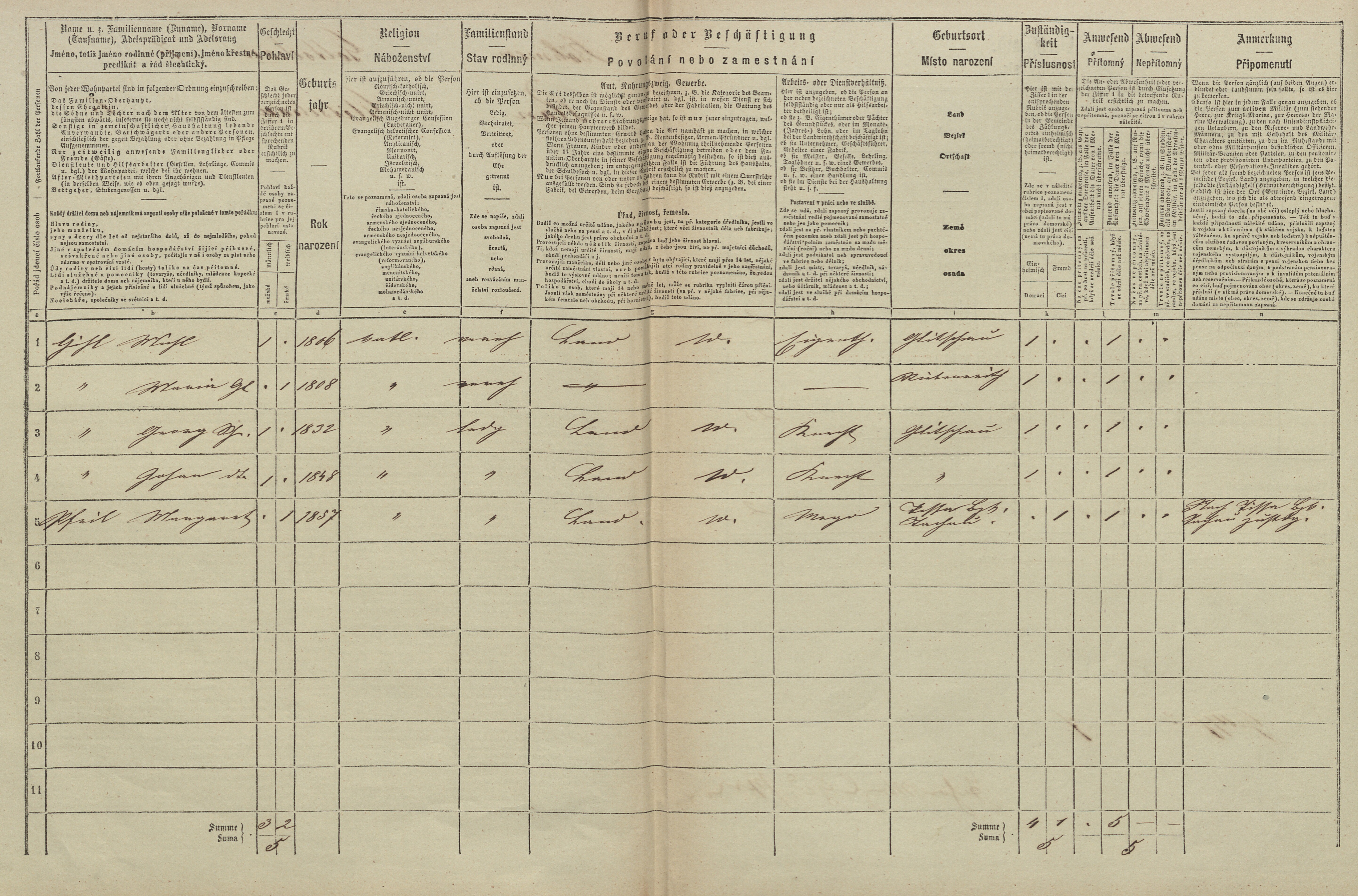 2. soap-tc_00191_census-1869-kocov-klicov-cp007_0020