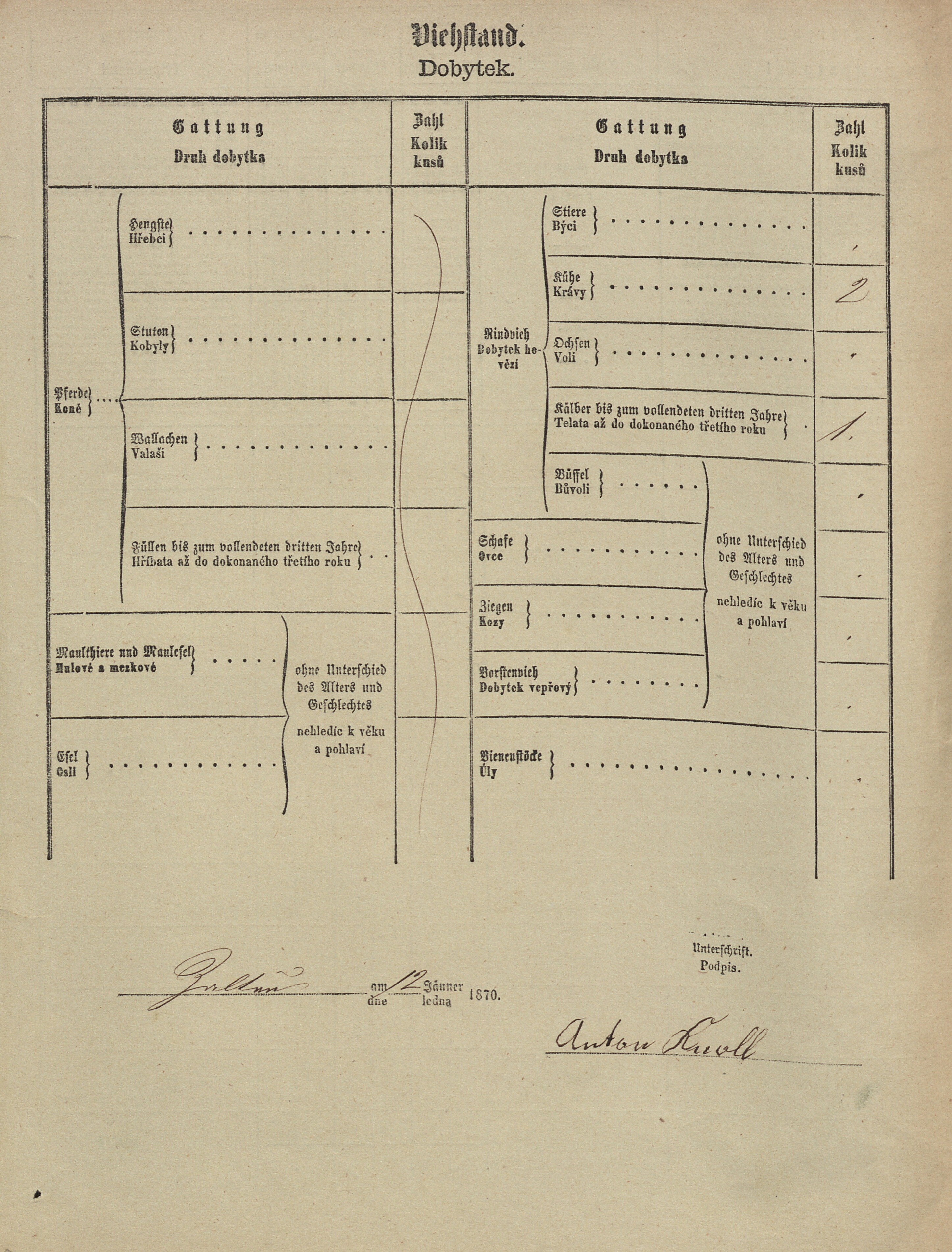 3. soap-tc_00191_census-1869-krizenec-caltov-cp002_0030