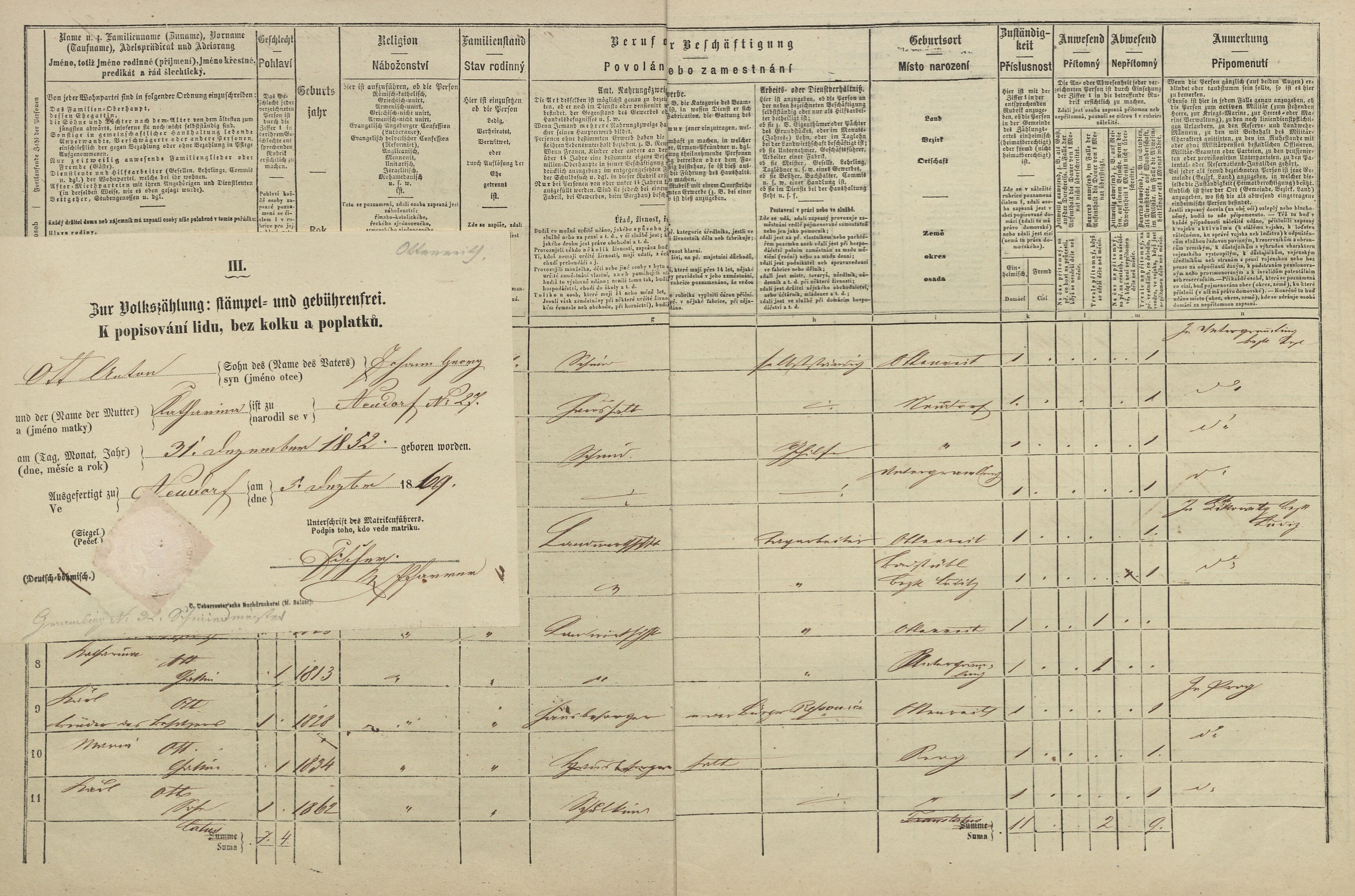 2. soap-tc_00191_census-1869-krizenec-otin-cp031_0020