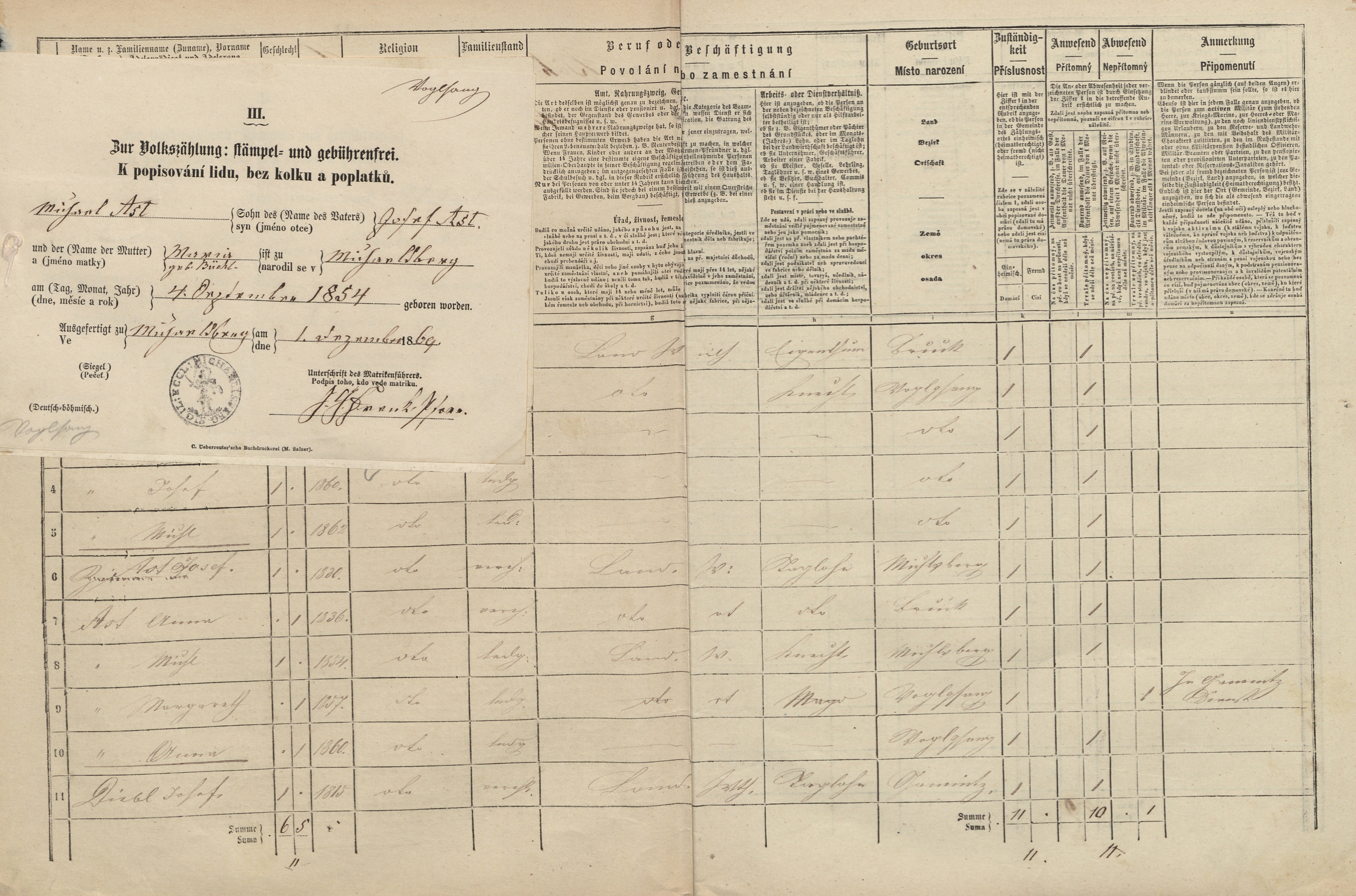 2. soap-tc_00191_census-1869-kumpolec-lhotka-cp021_0020