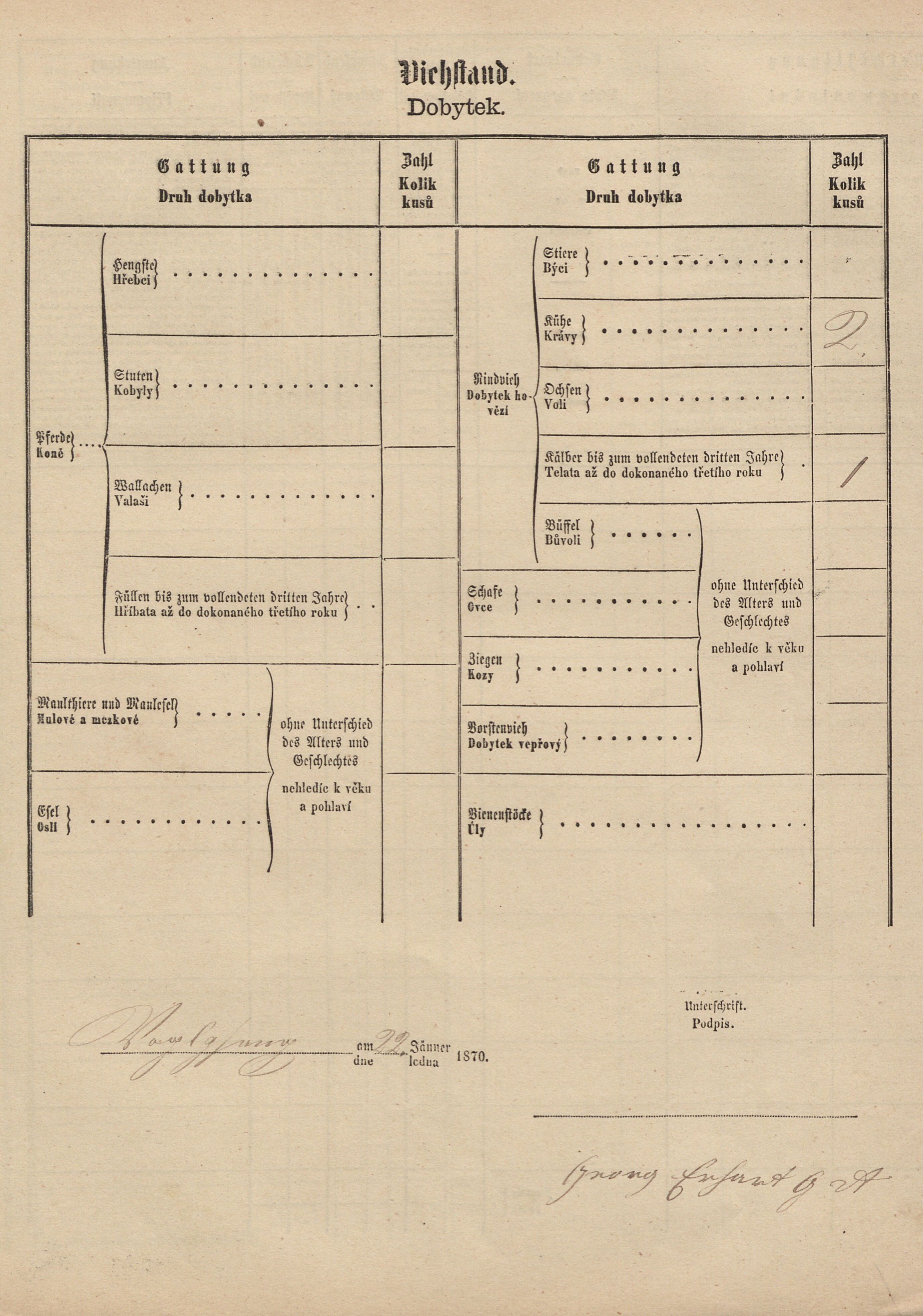 9. soap-tc_00191_census-1869-kumpolec-lhotka-cp021_0090