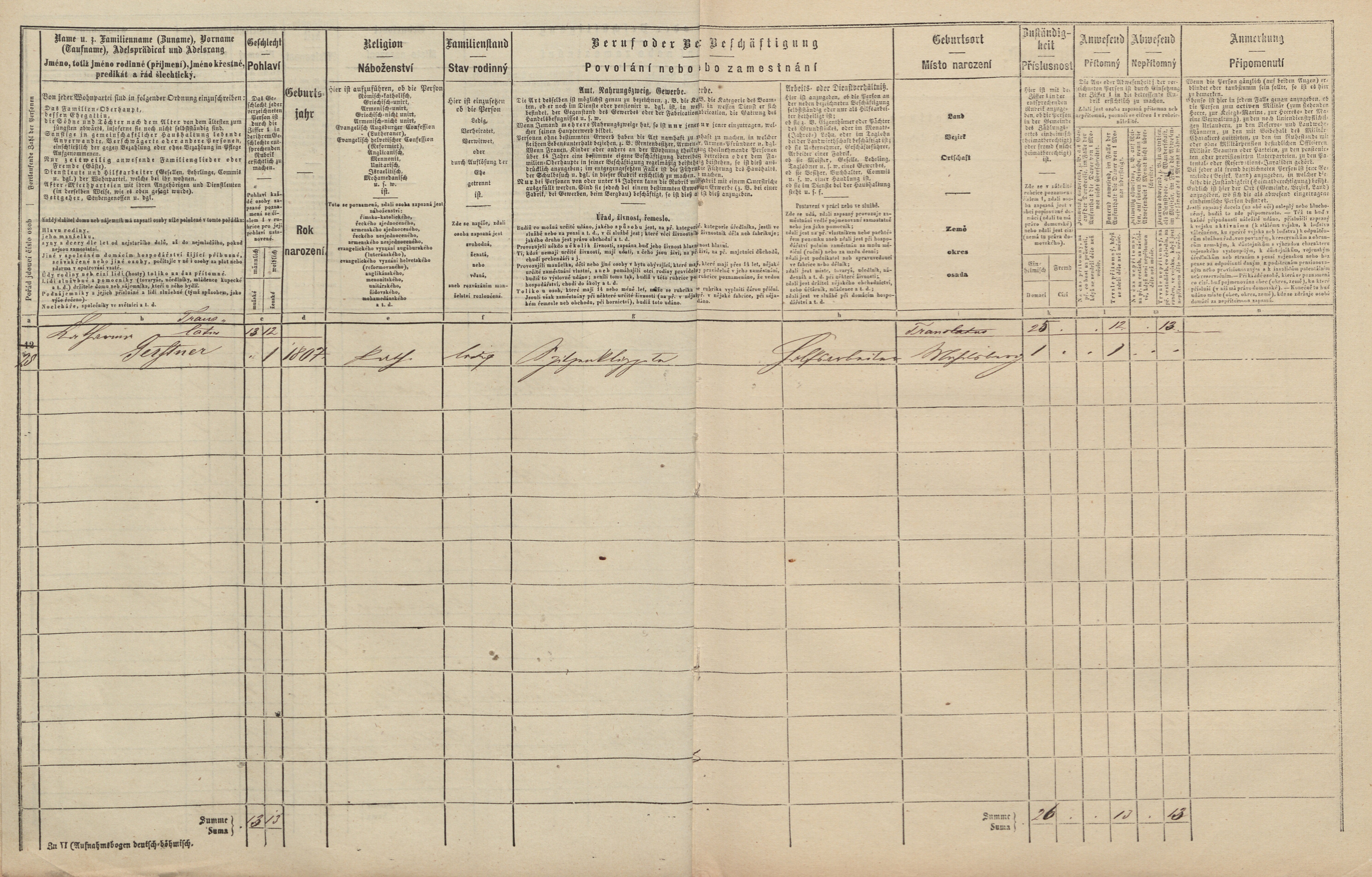 8. soap-tc_00191_census-1869-michalovy-hory-cp070_0080