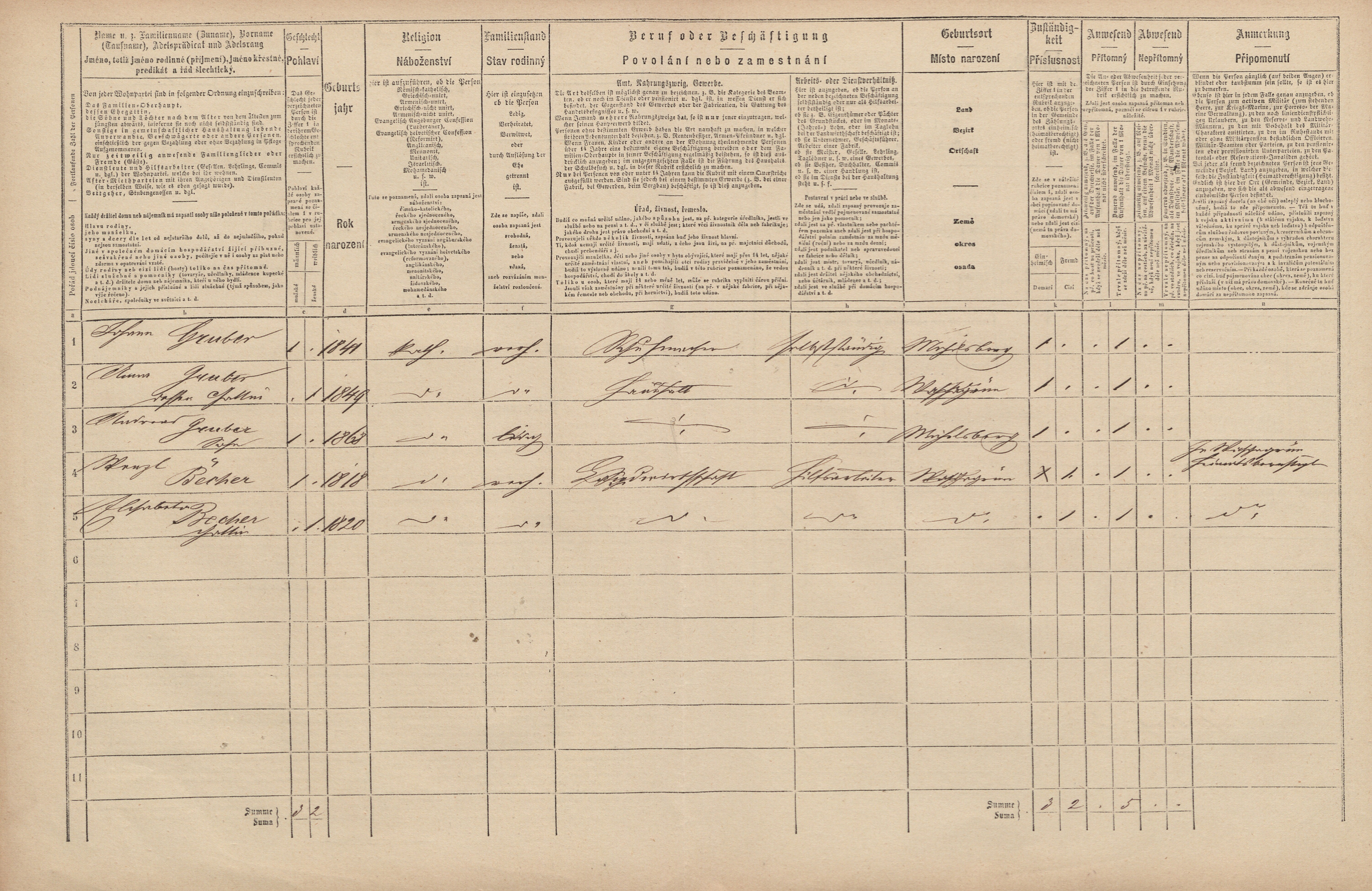 2. soap-tc_00191_census-1869-michalovy-hory-cp076_0020