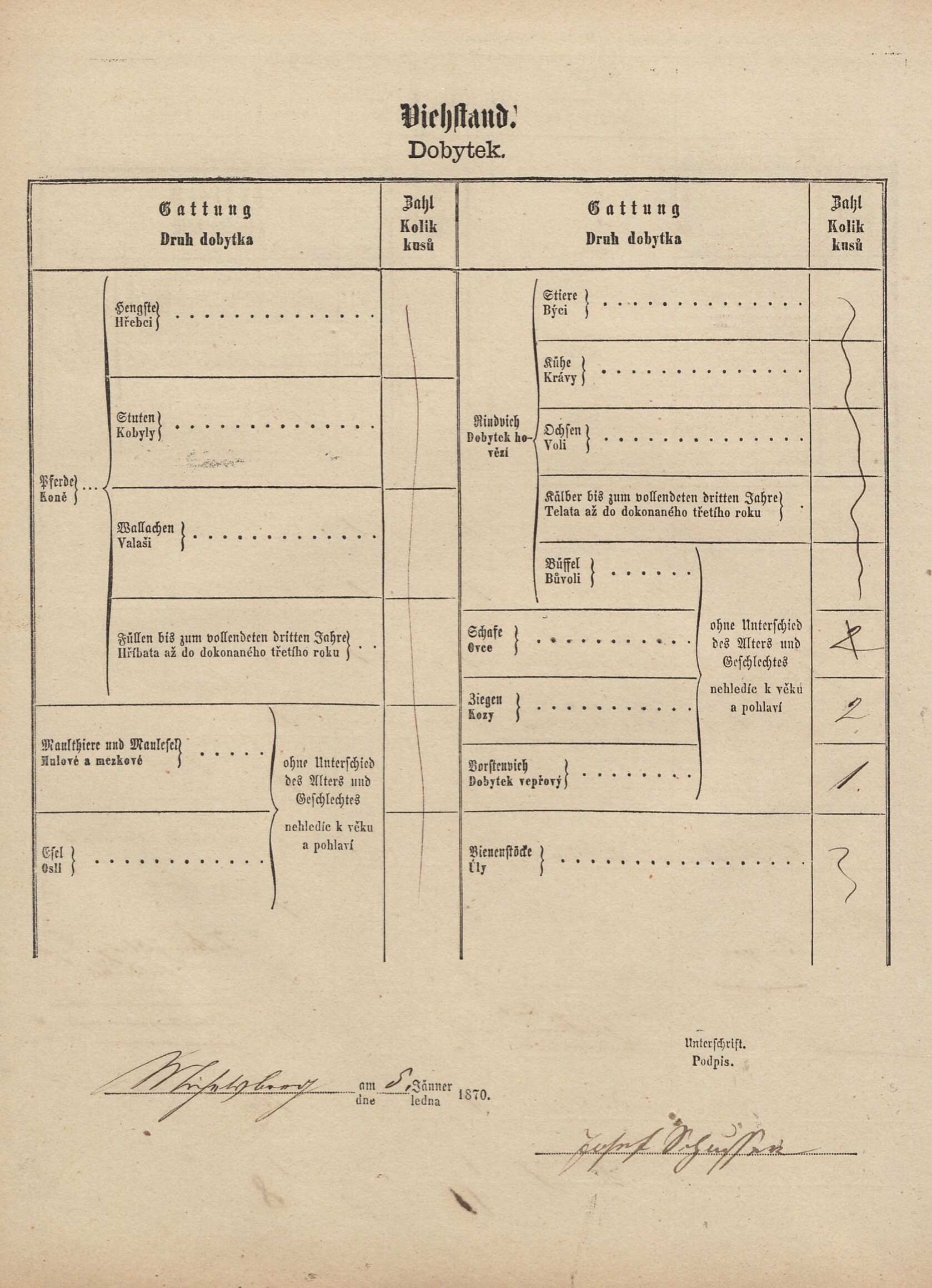 3. soap-tc_00191_census-1869-michalovy-hory-cp078_0030