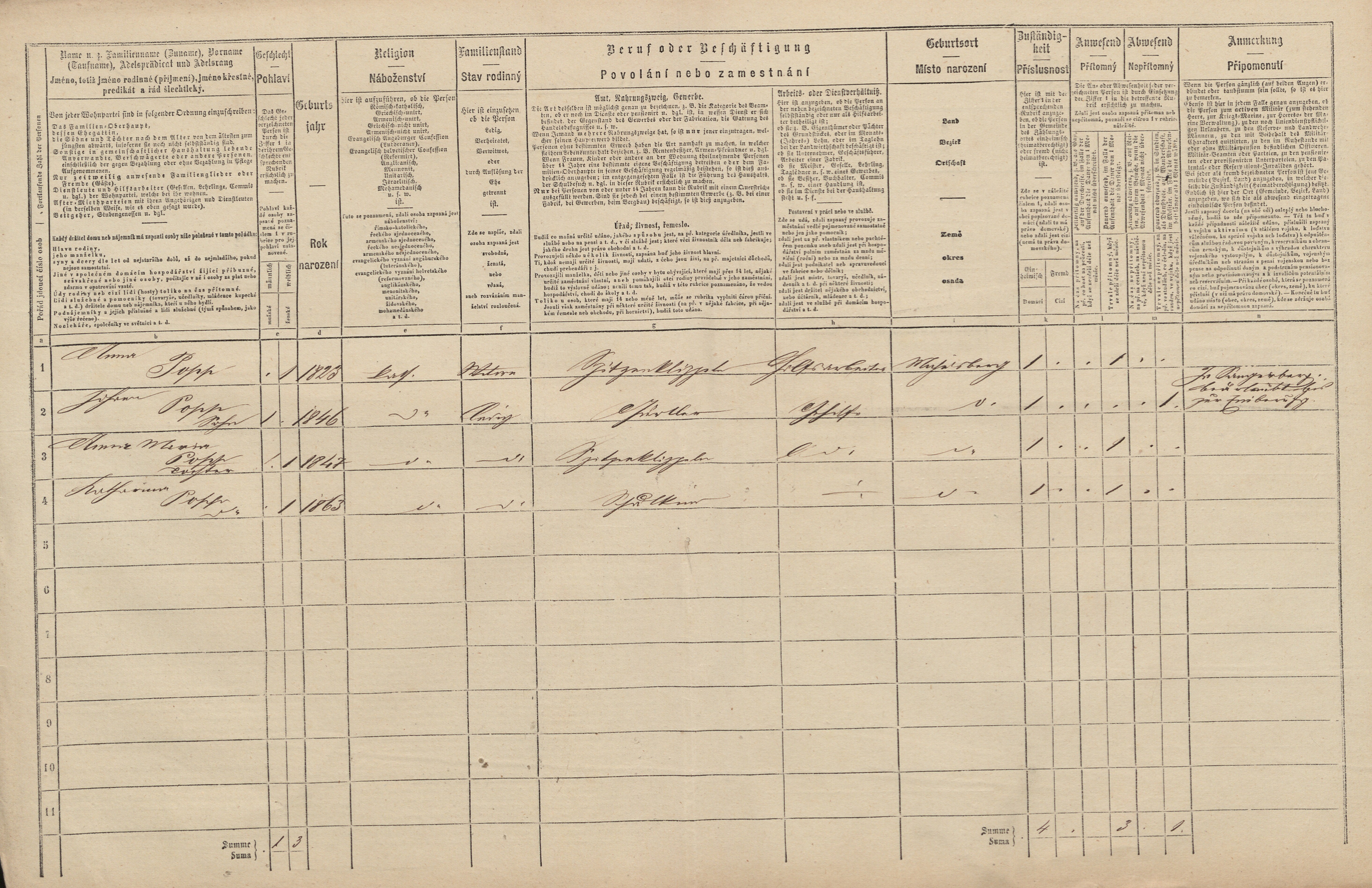 2. soap-tc_00191_census-1869-michalovy-hory-cp093_0020