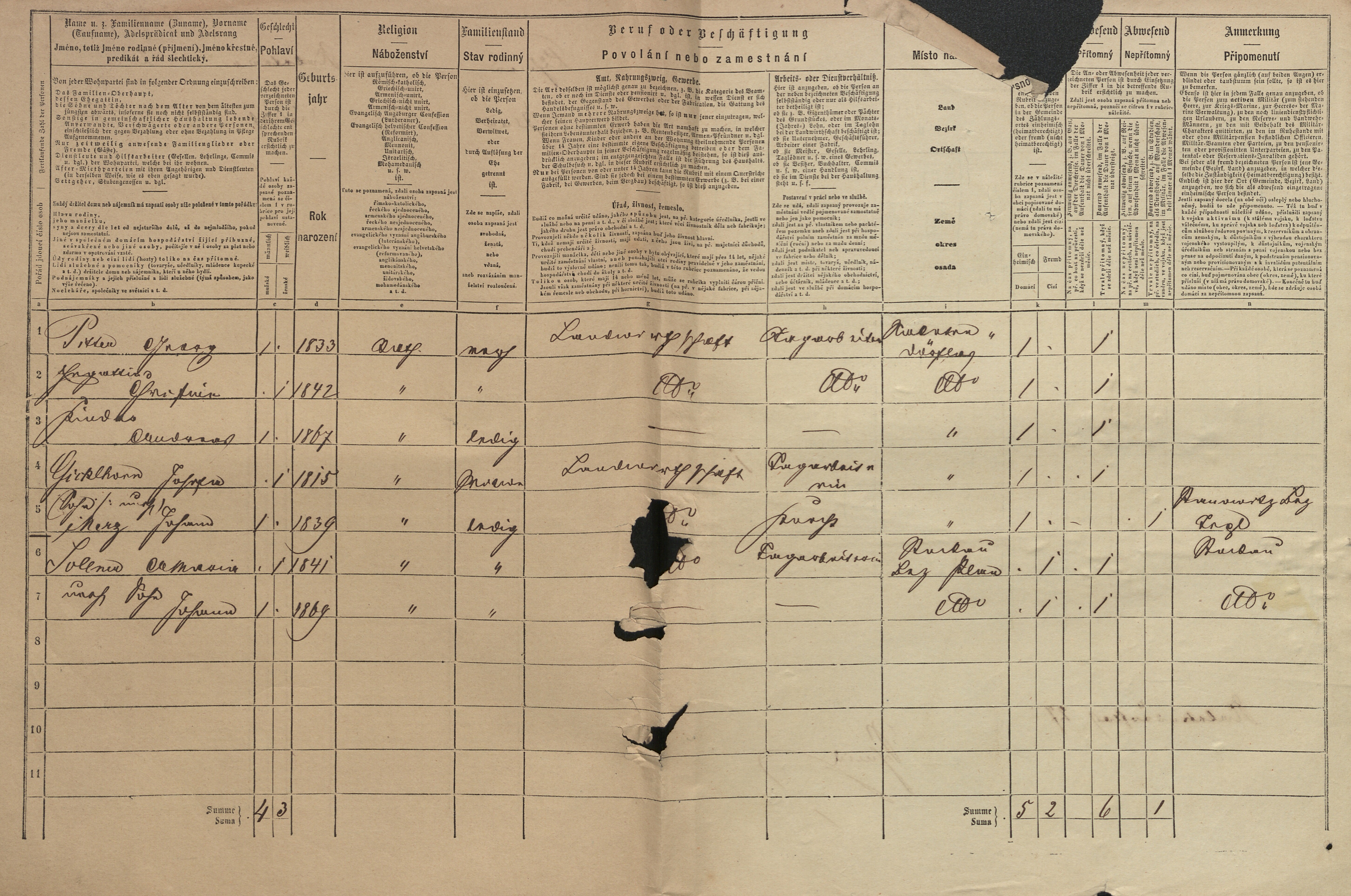 2. soap-tc_00191_census-1869-nahy-ujezdec-cp002_0020