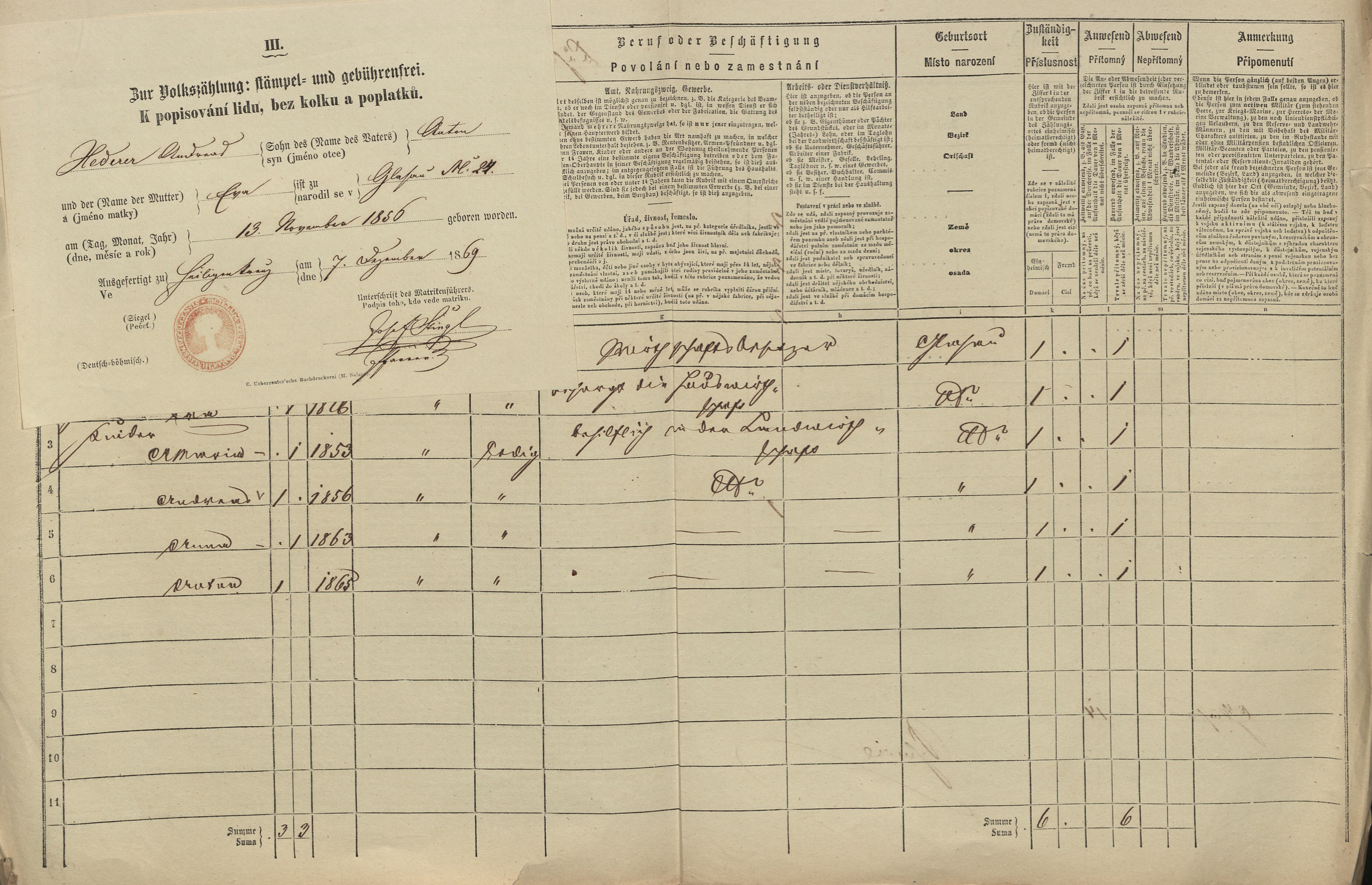 2. soap-tc_00191_census-1869-neblazov-cp024_0020