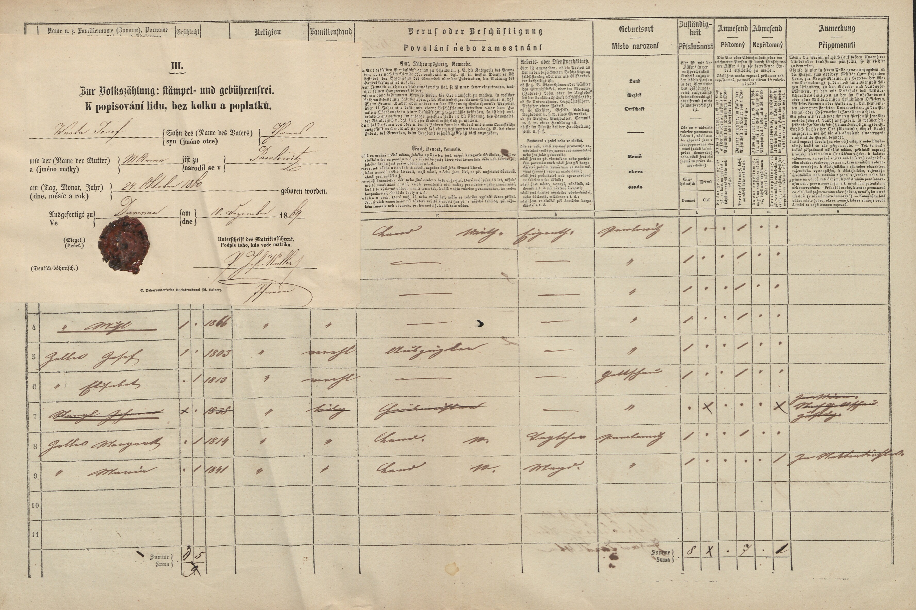 2. soap-tc_00191_census-1869-pavlovice-cp010_0020