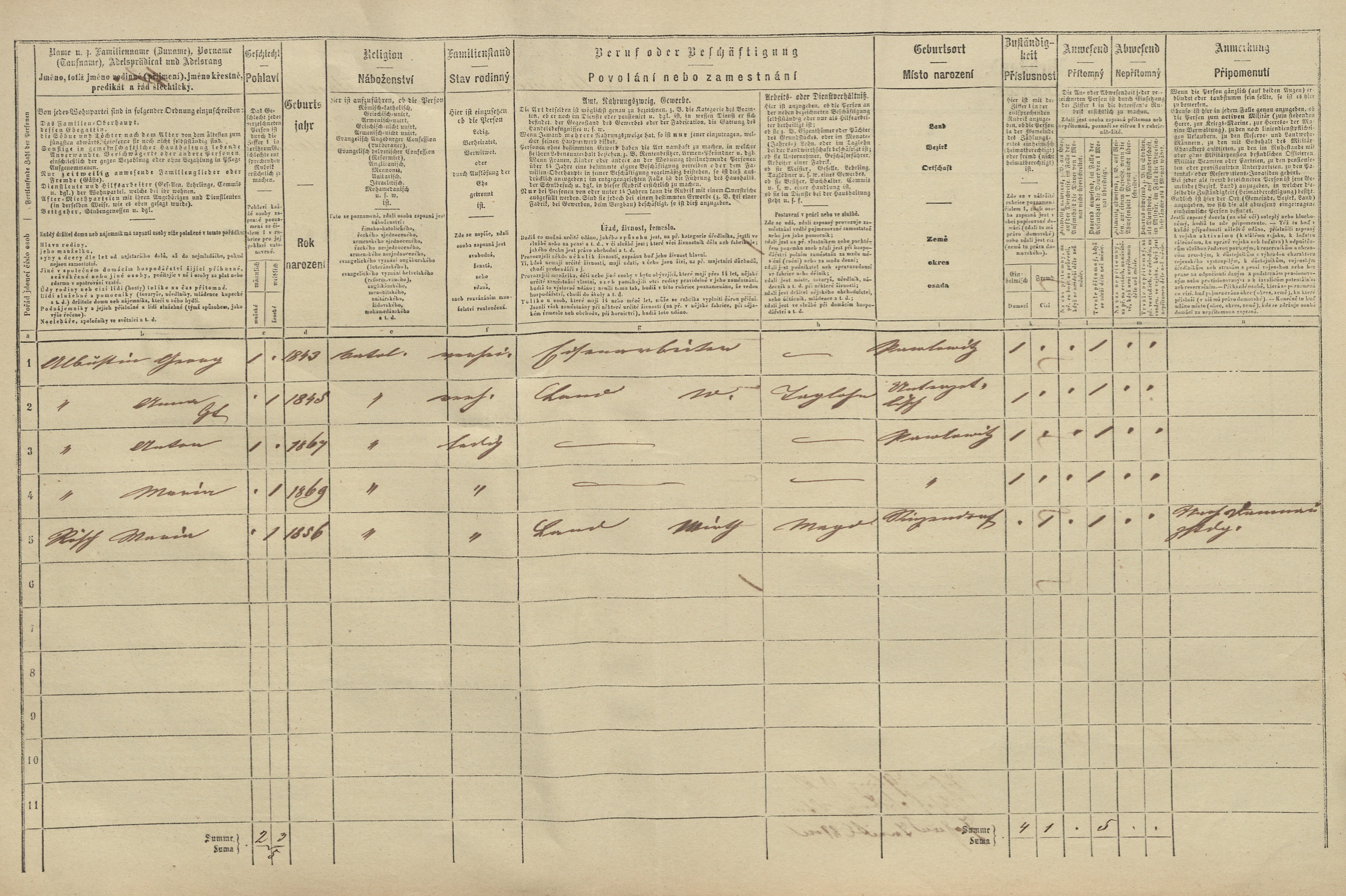 2. soap-tc_00191_census-1869-pavlovice-cp042_0020