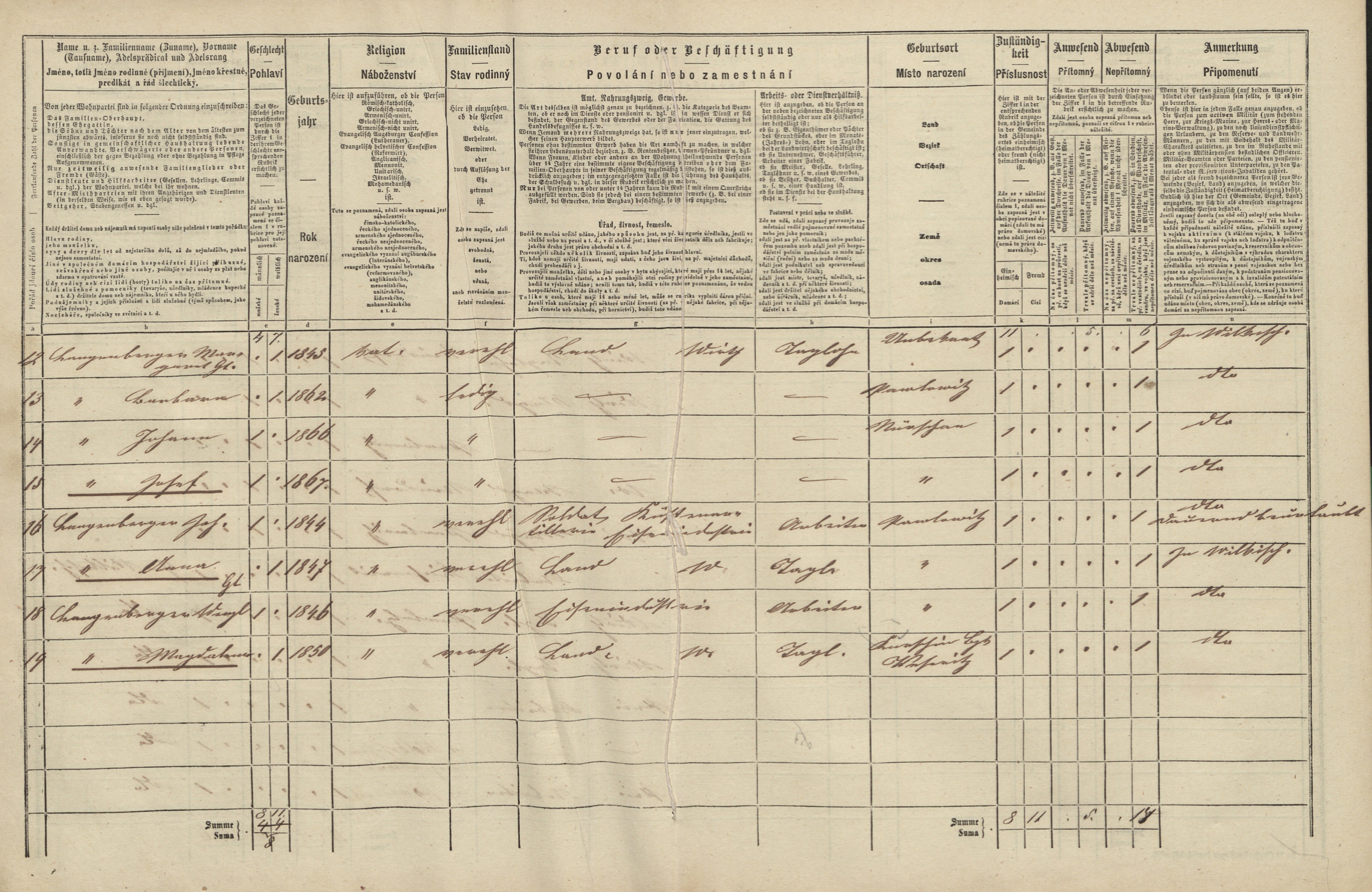 4. soap-tc_00191_census-1869-pavlovice-cp044_0040