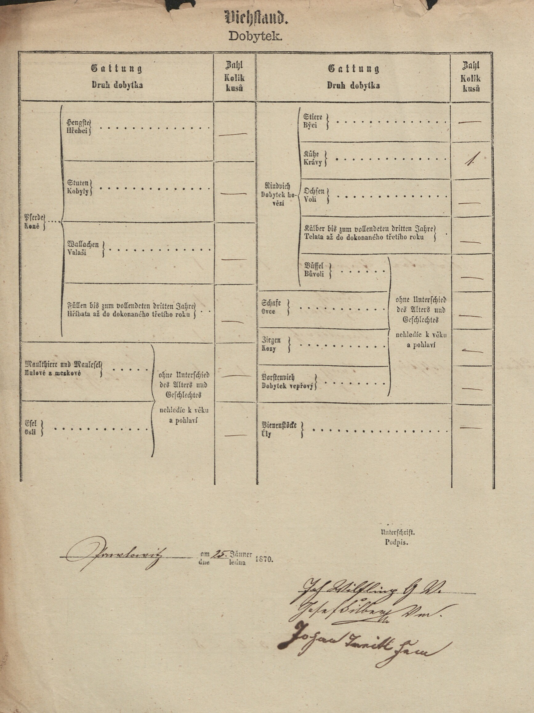 3. soap-tc_00191_census-1869-pavlovice-cp068_0030