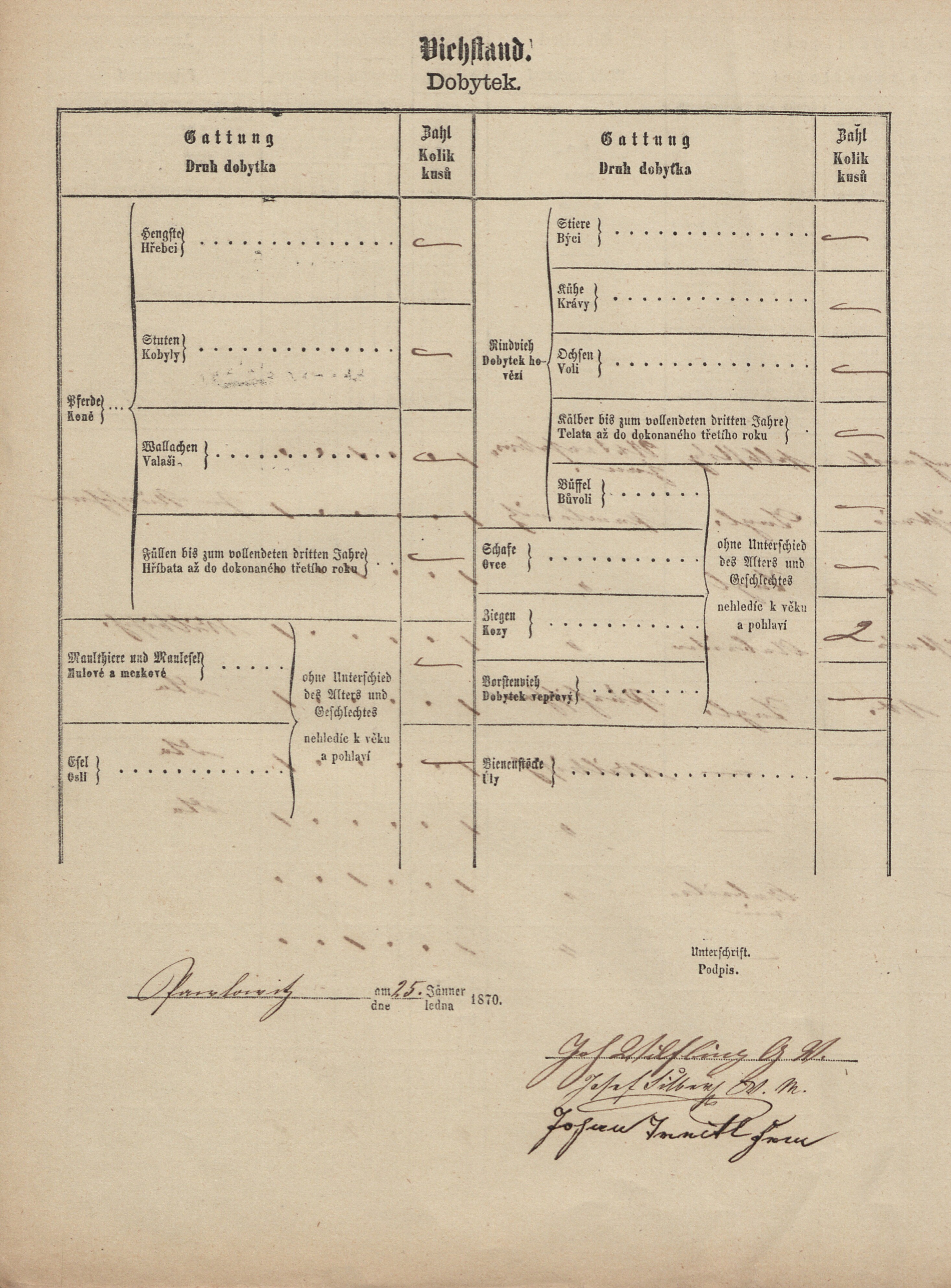 3. soap-tc_00191_census-1869-pavlovice-cp077_0030