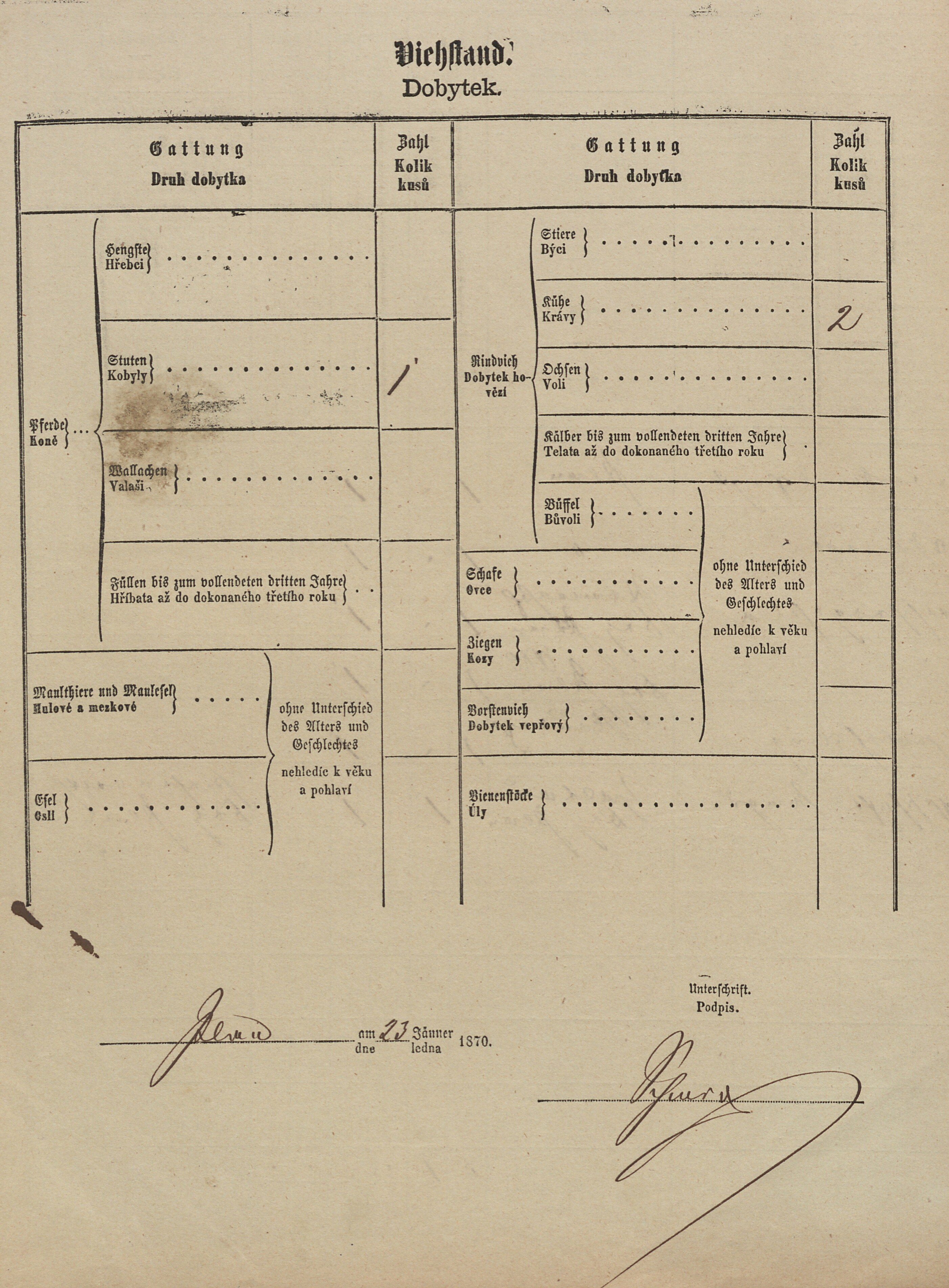 4. soap-tc_00191_census-1869-plana1-cp015_0040