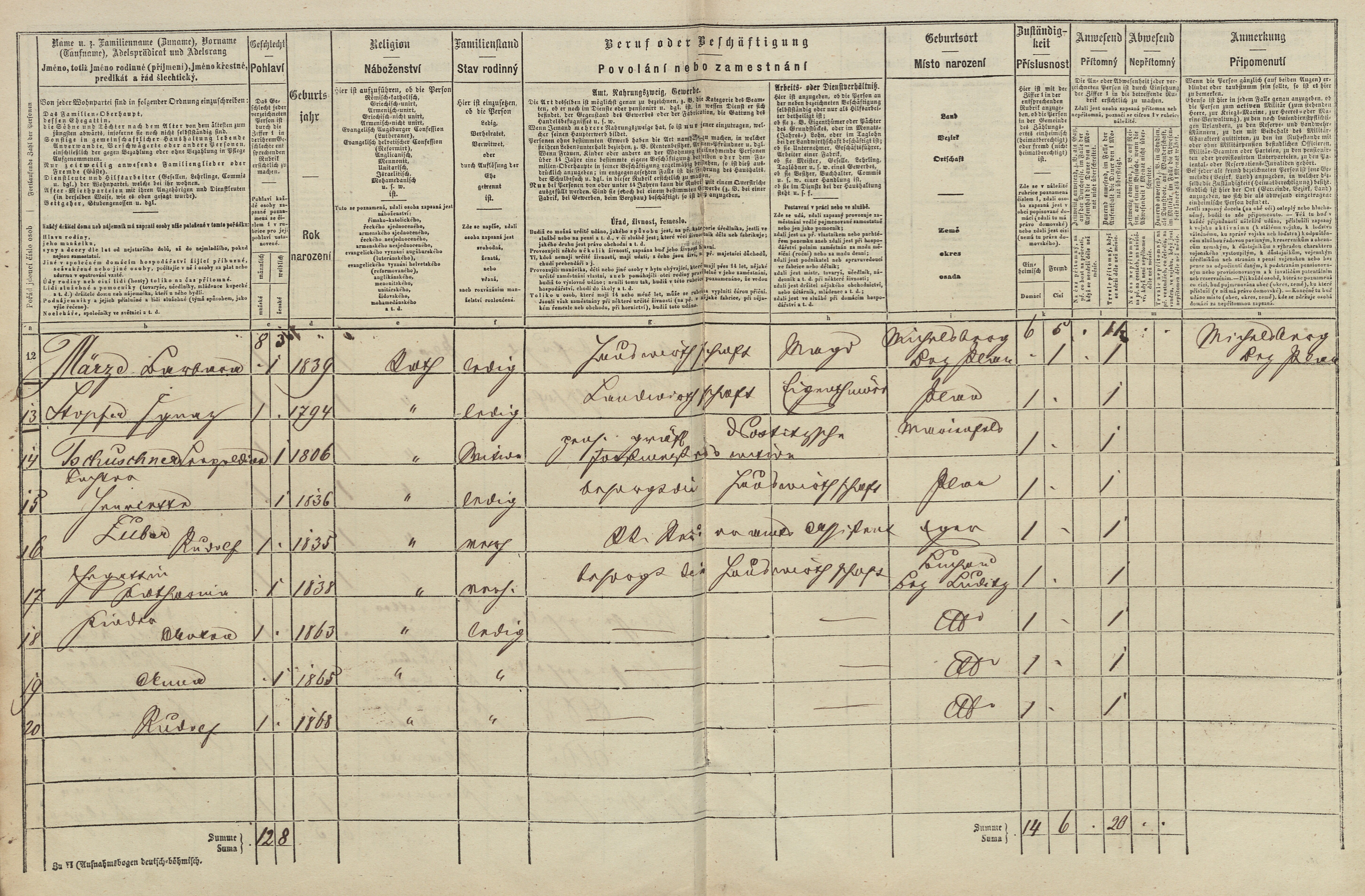 3. soap-tc_00191_census-1869-plana1-cp027_0030