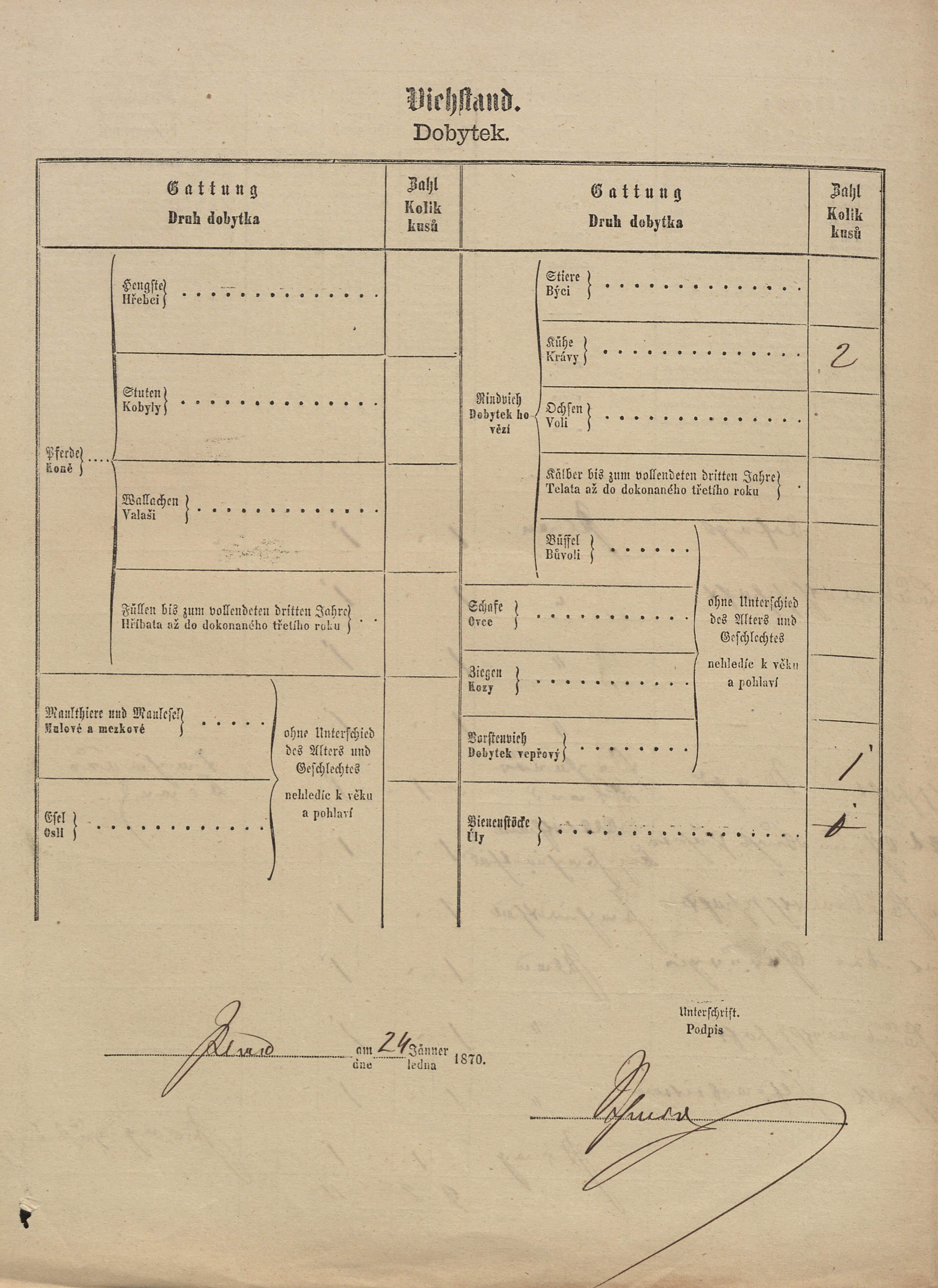 3. soap-tc_00191_census-1869-plana1-cp053_0030