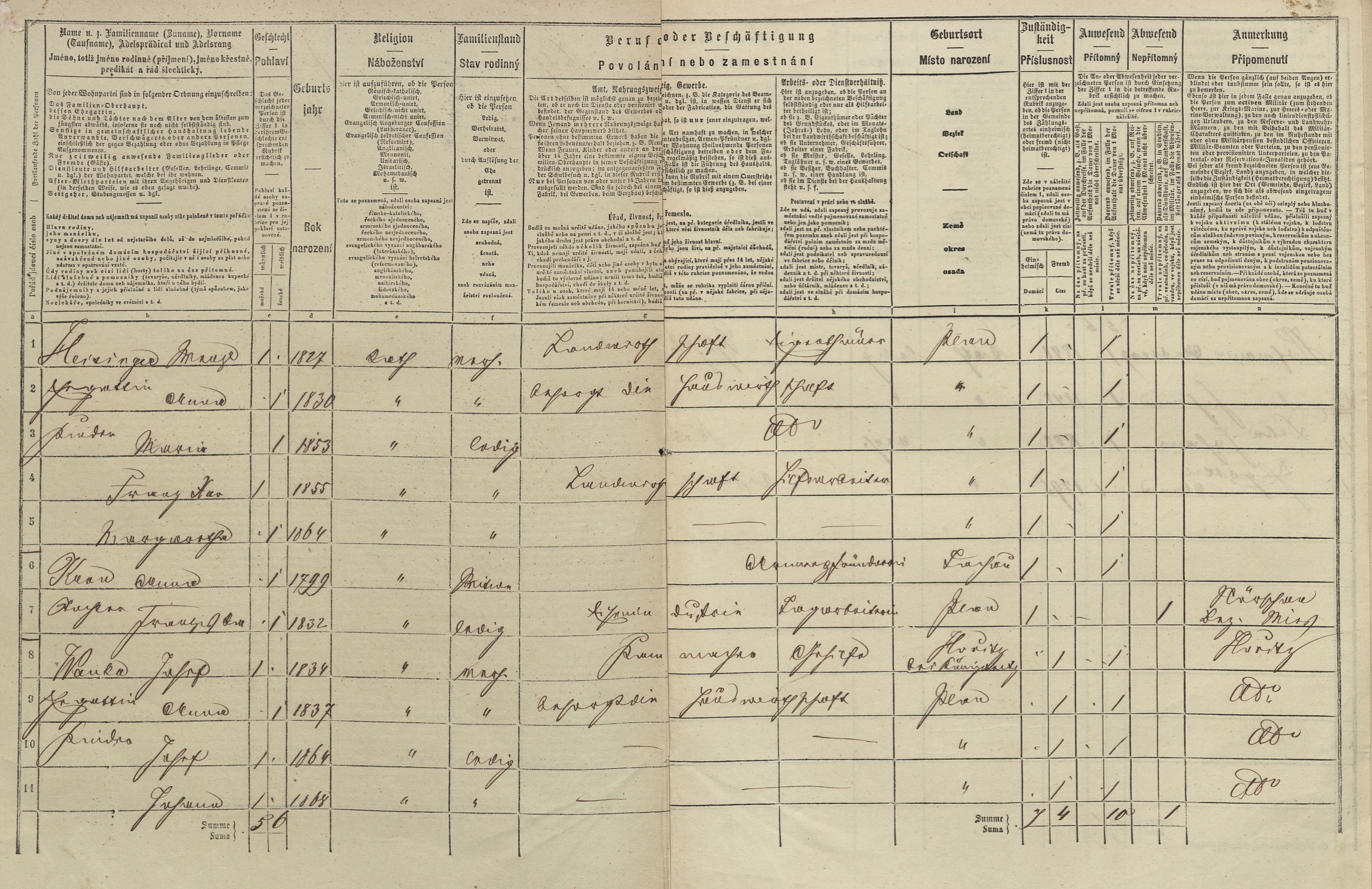 2. soap-tc_00191_census-1869-plana1-cp095_0020