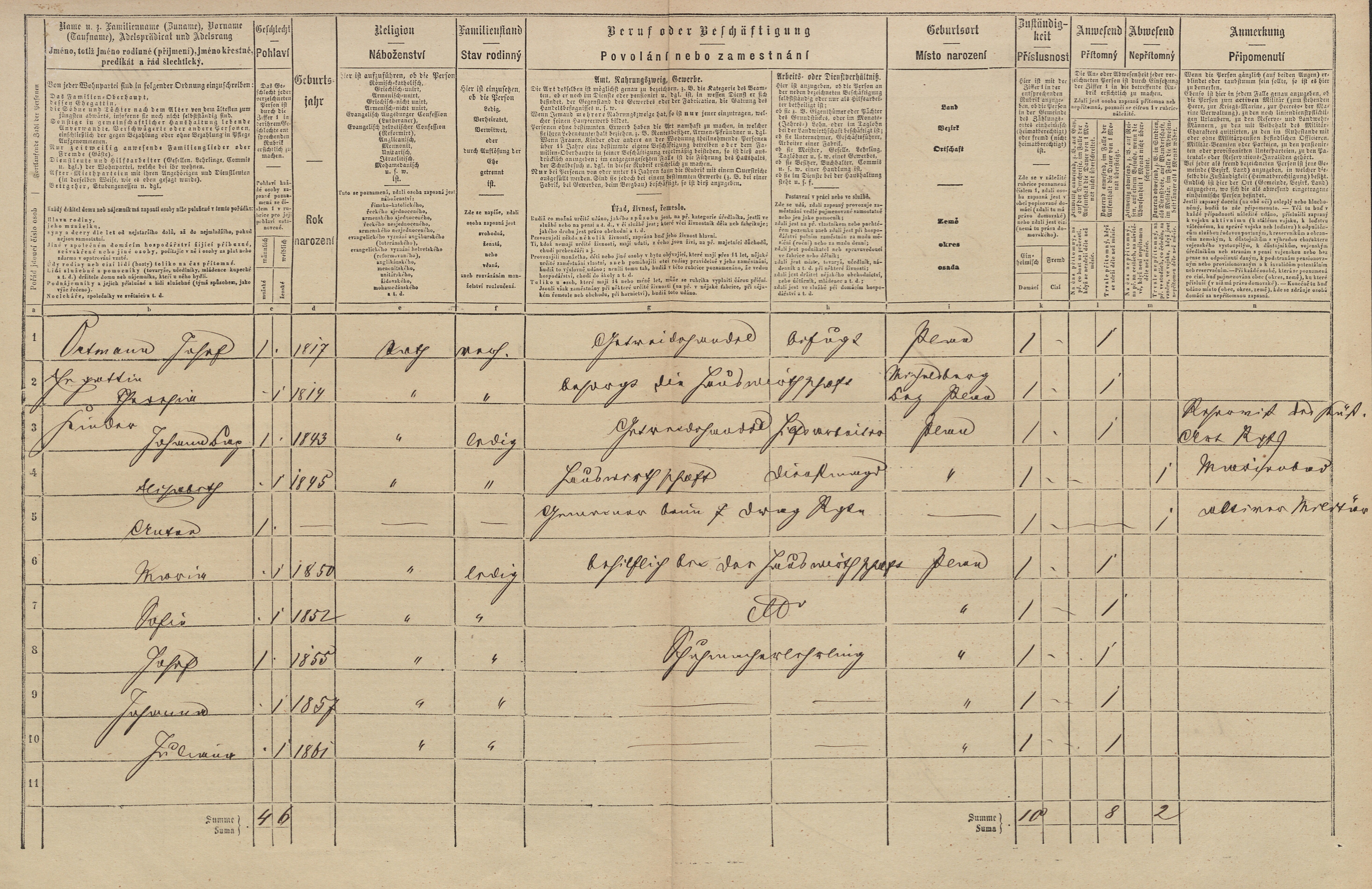 2. soap-tc_00191_census-1869-plana1-cp119_0020