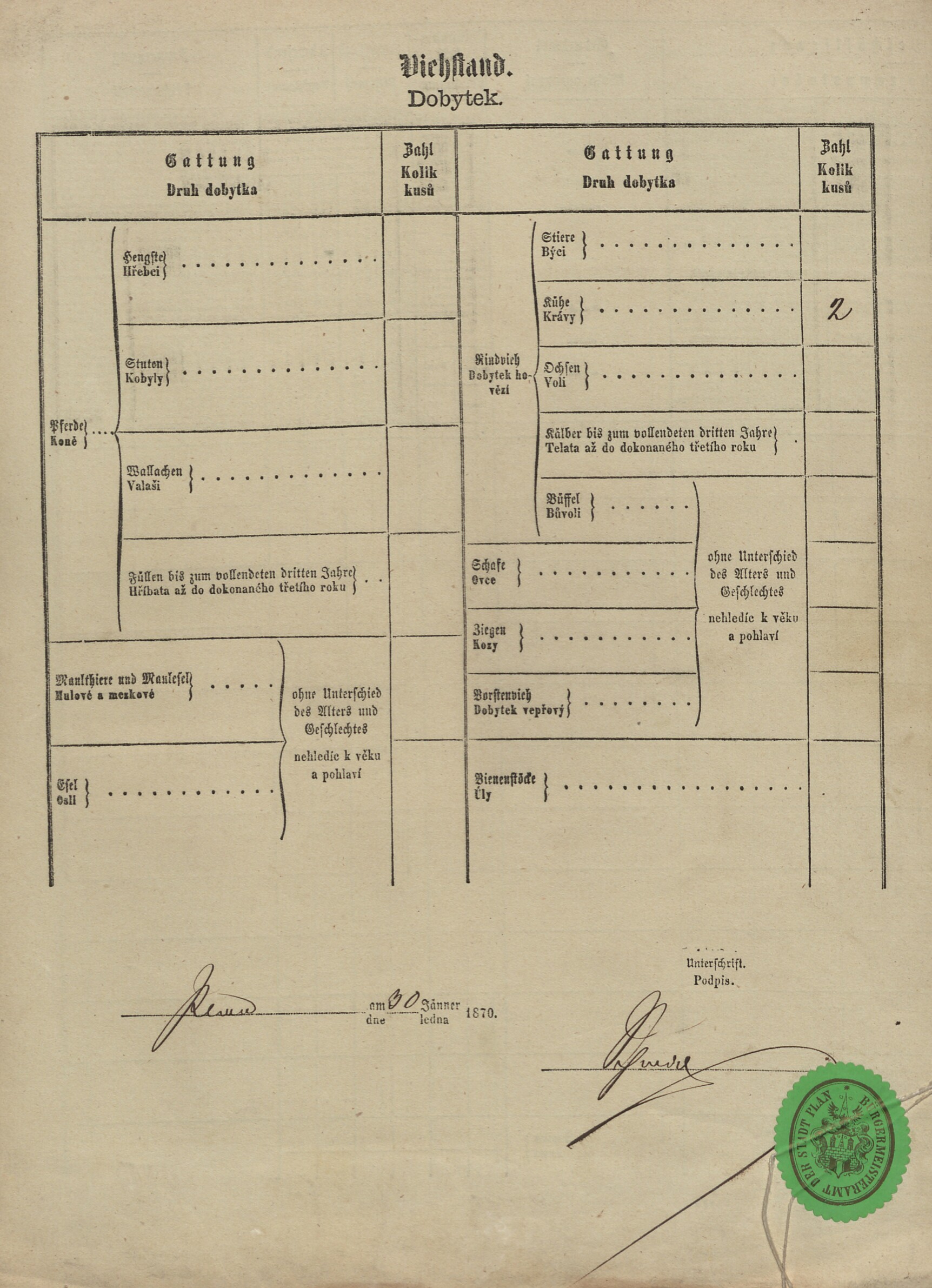 5. soap-tc_00191_census-1869-plana1-cp150_0050