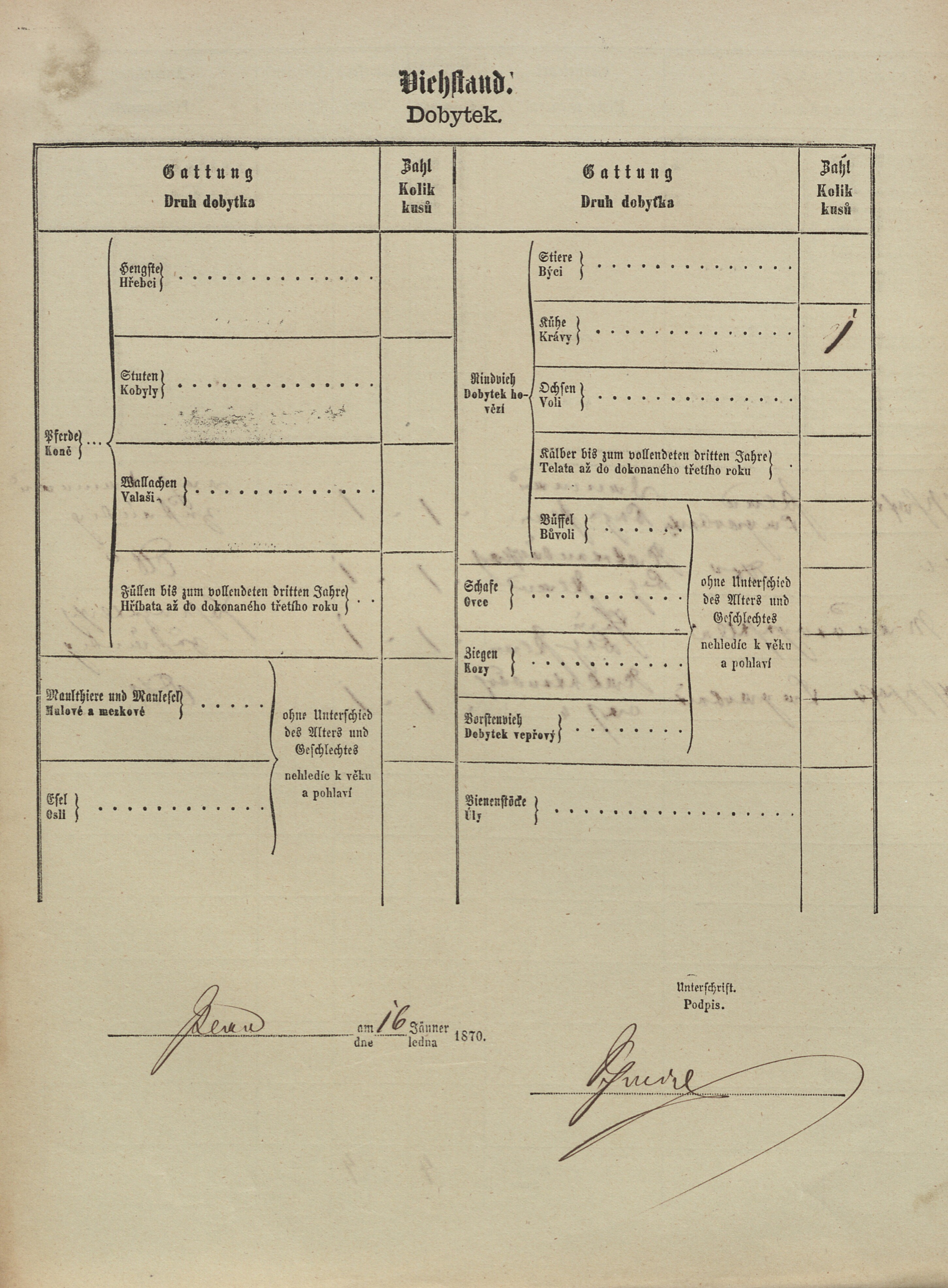 3. soap-tc_00191_census-1869-plana2-cp044_0030