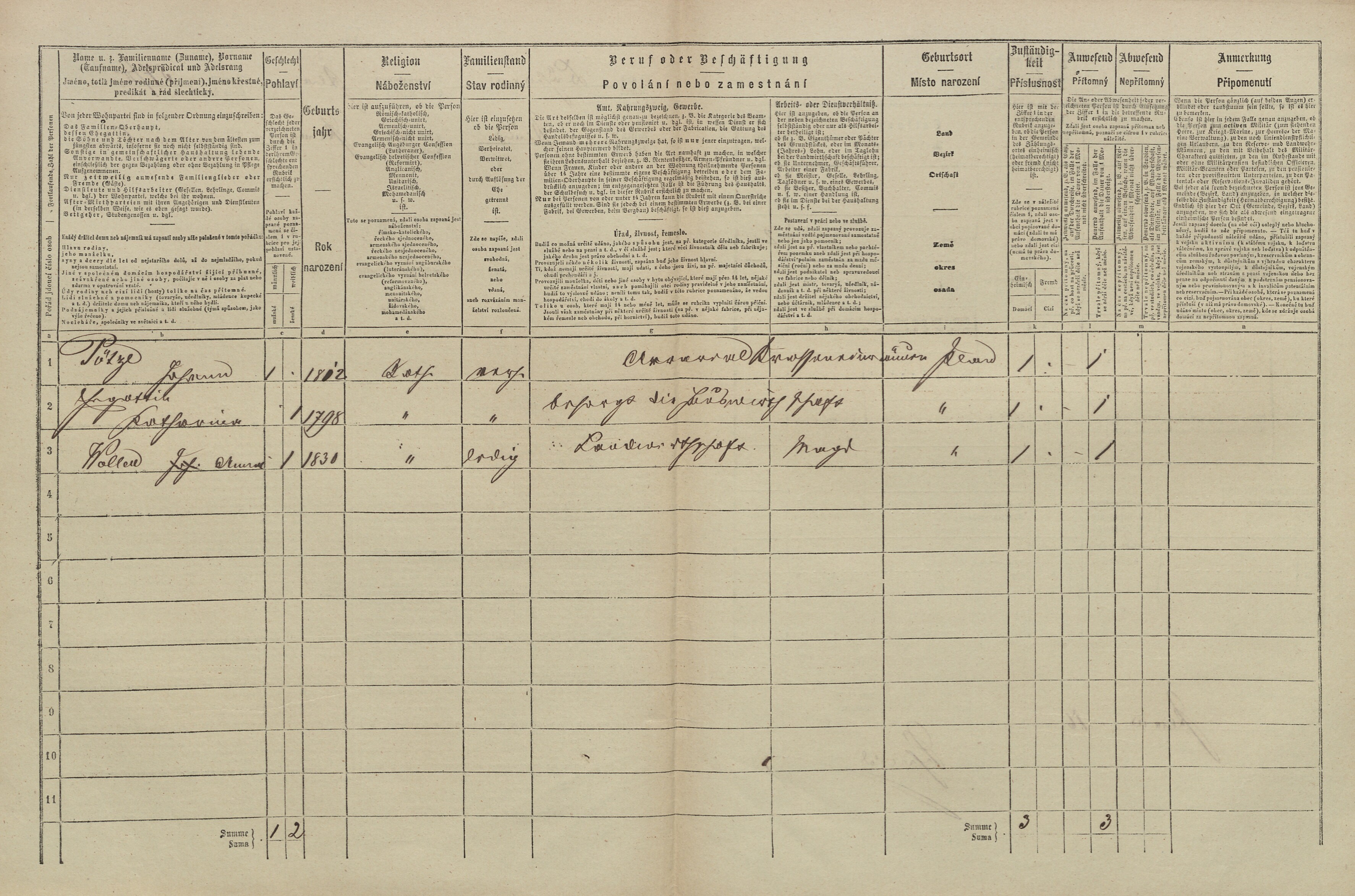 2. soap-tc_00191_census-1869-plana2-cp054_0020