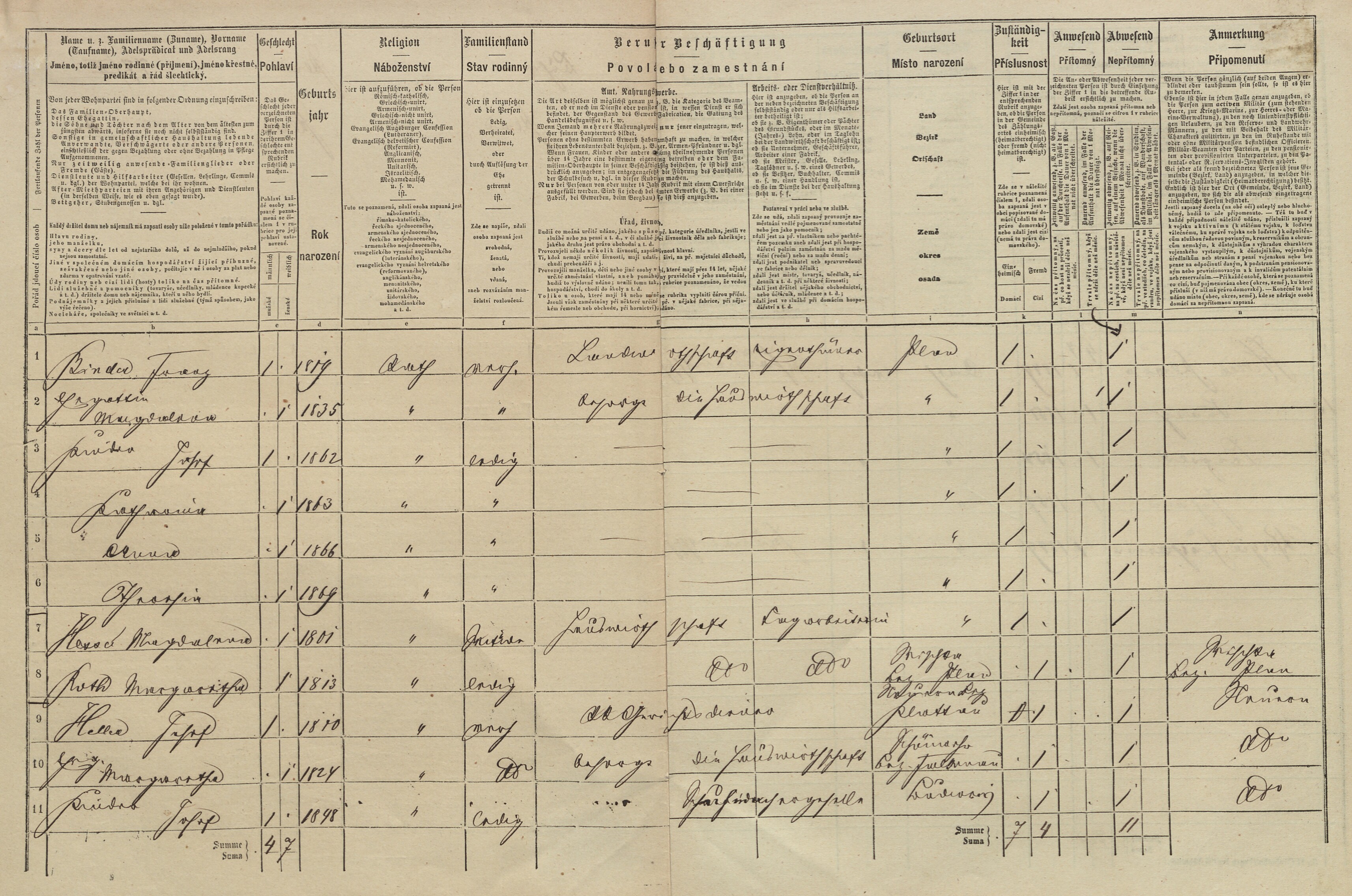 2. soap-tc_00191_census-1869-plana2-cp077_0020